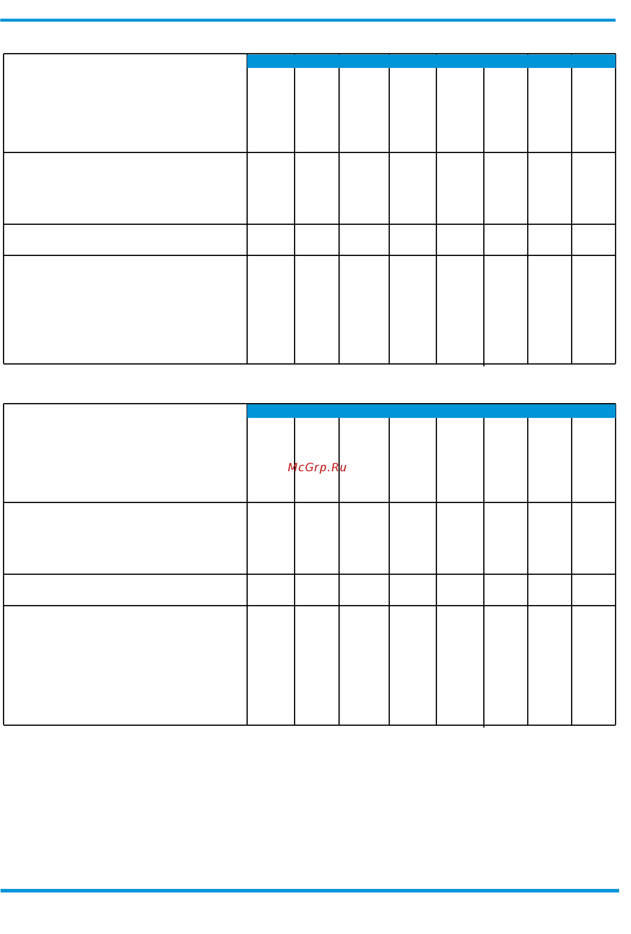 Daikin EWADС12C-SS [34/96] Electrical specifications