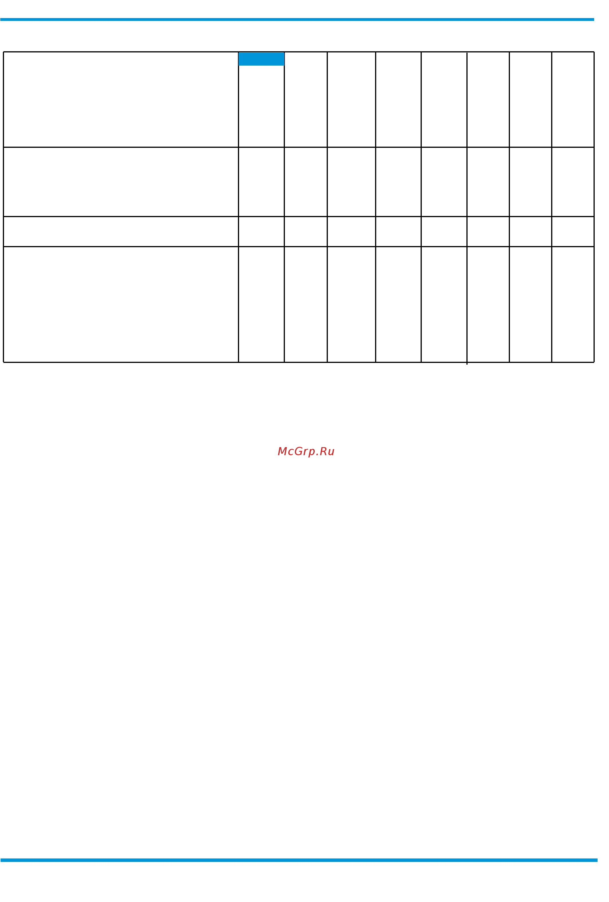 Daikin EWAD830C-SS [38/96] Electrical specifications