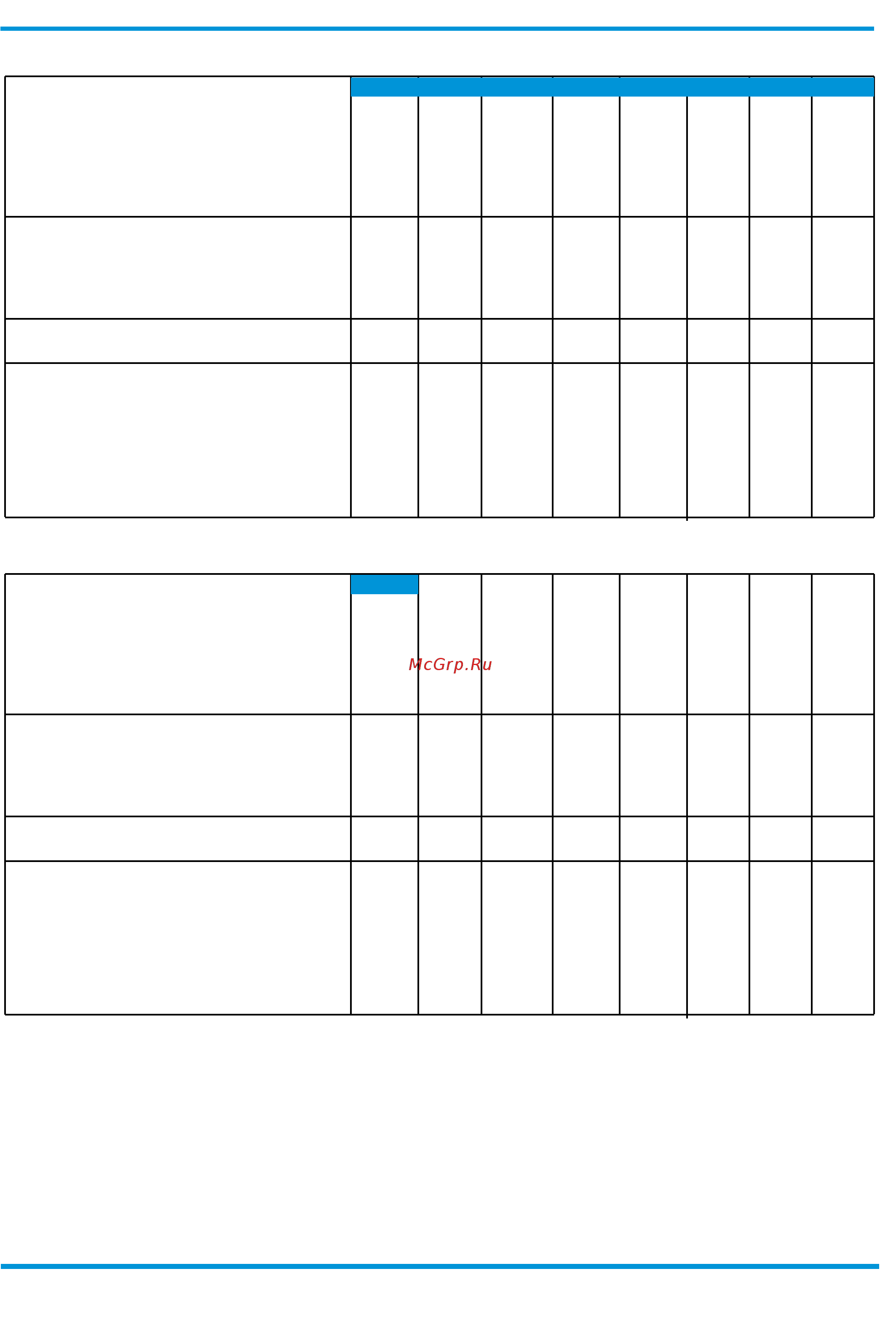 Daikin EWAD830C-SS [42/96] Electrical specifications