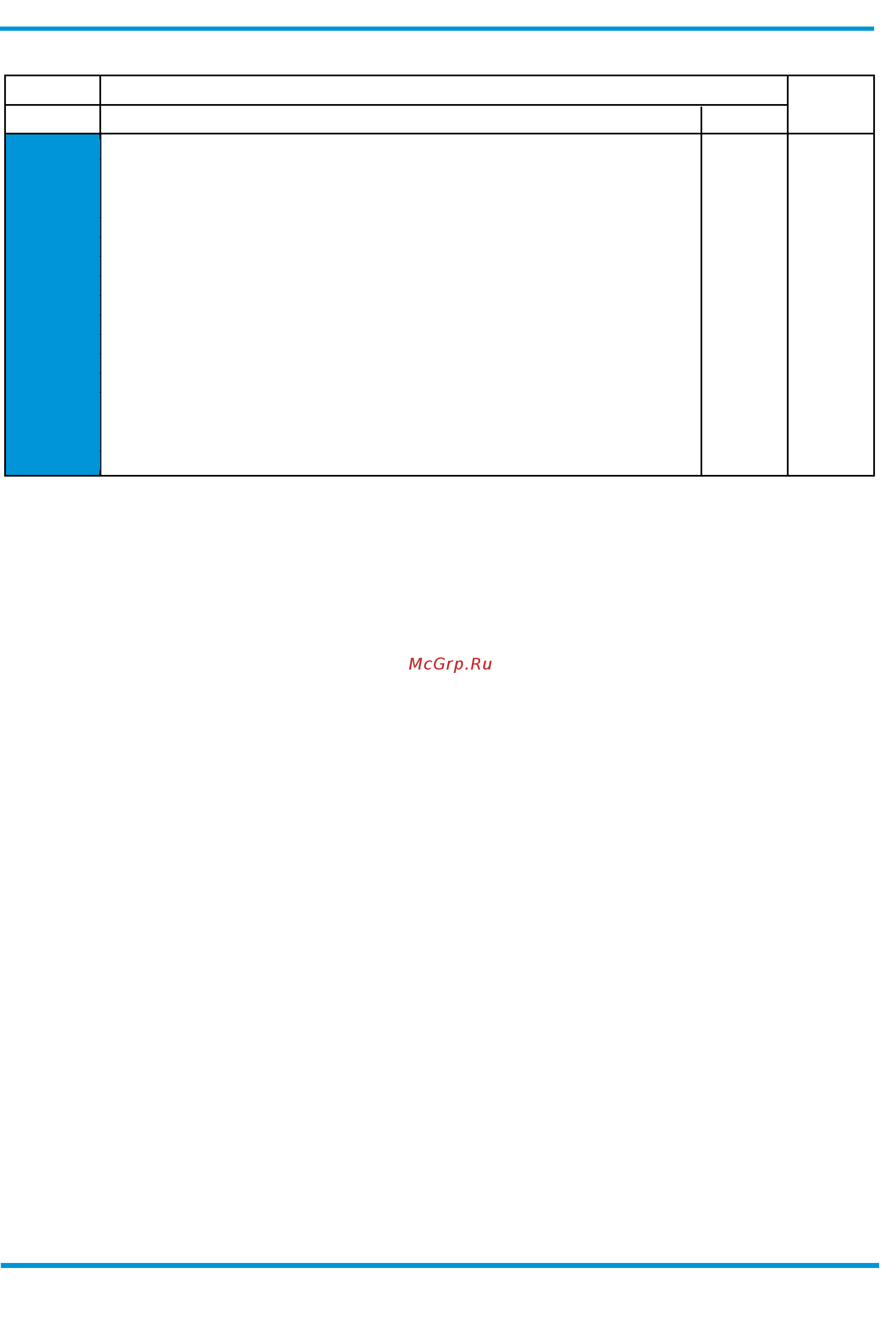 Daikin EWAD830C-SS [46/96] Ewad c xl
