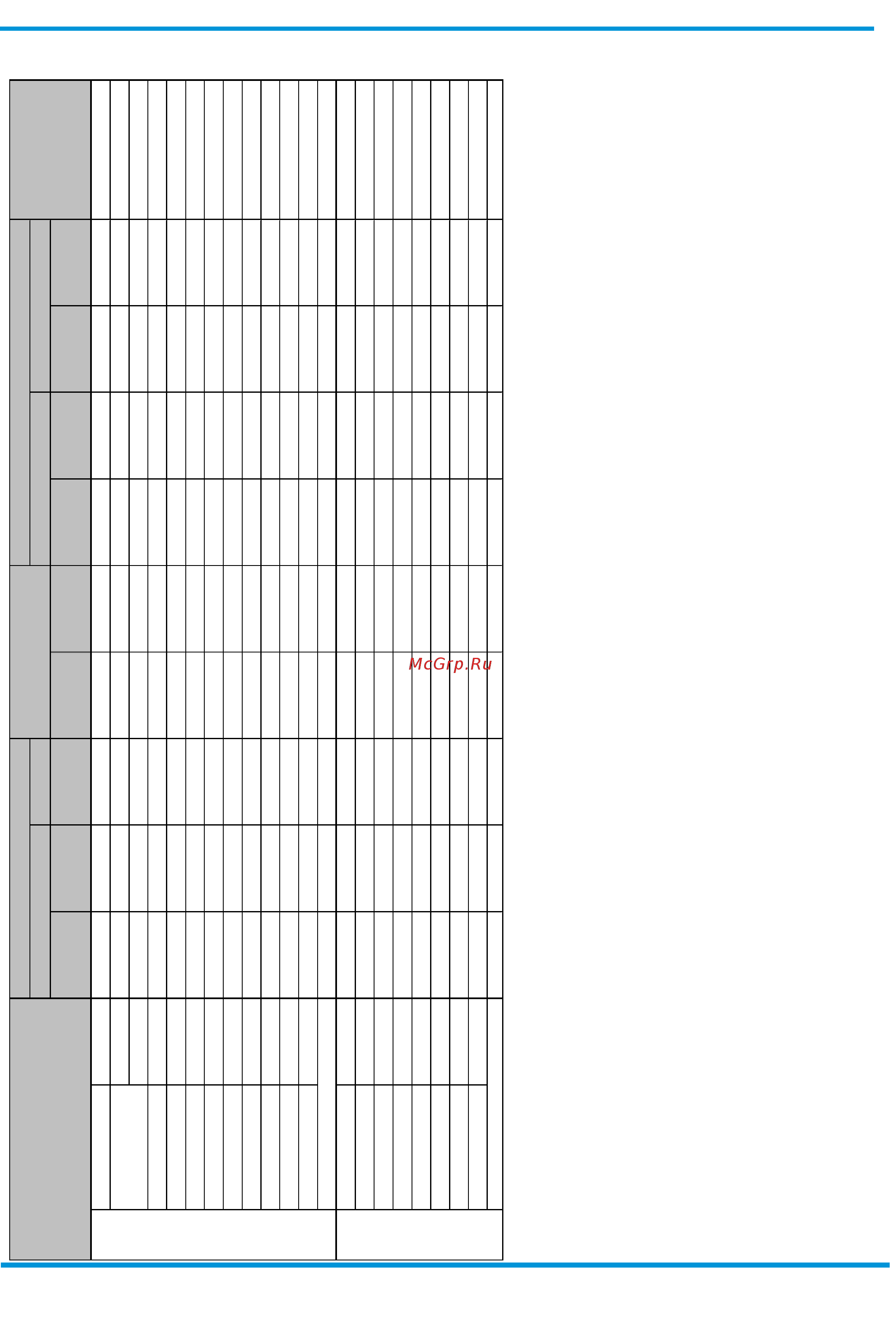 Daikin EWADH14C-XS [50/96] Operating limits