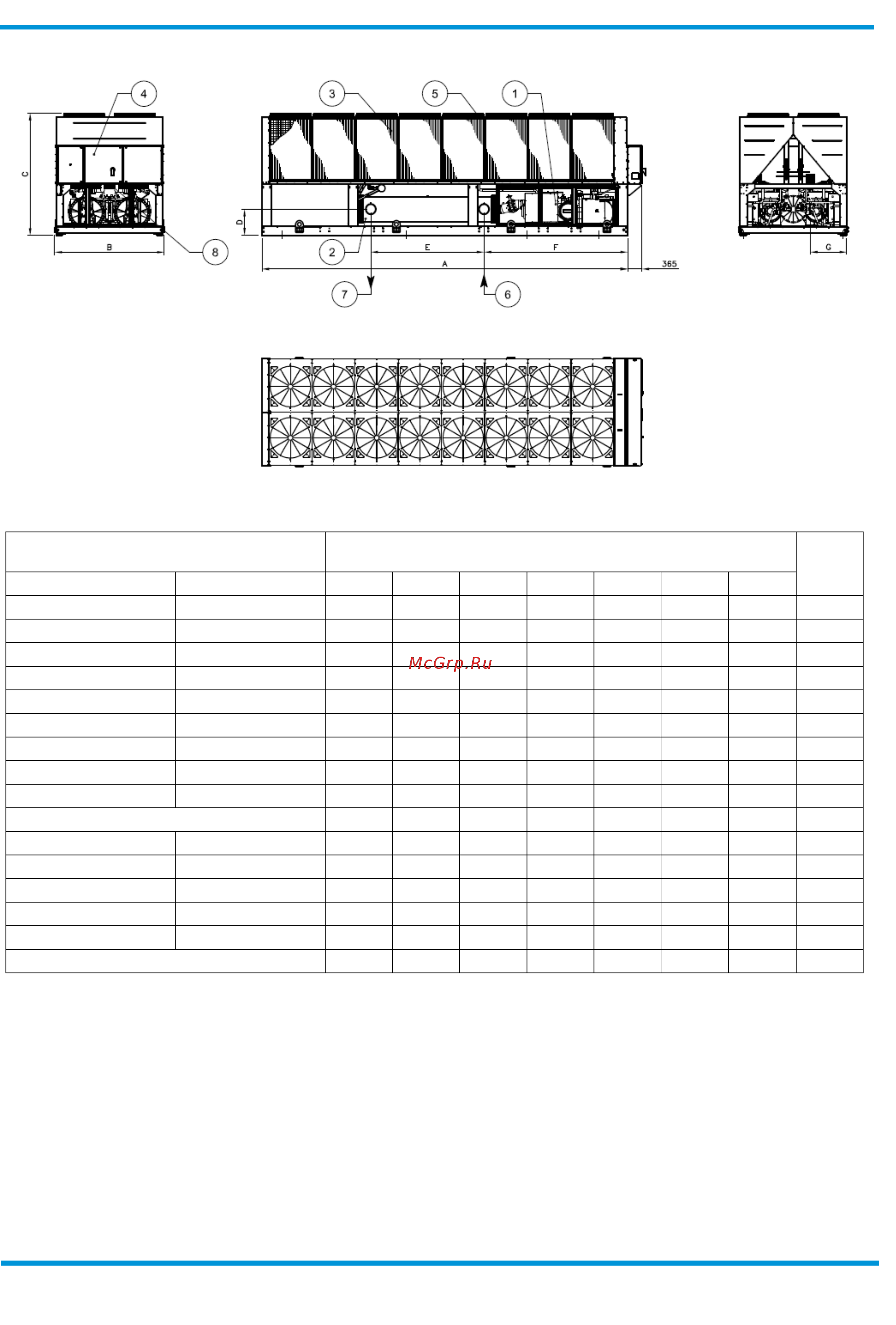 Daikin EWAD830C-SS [89/96] Dimensional drawings