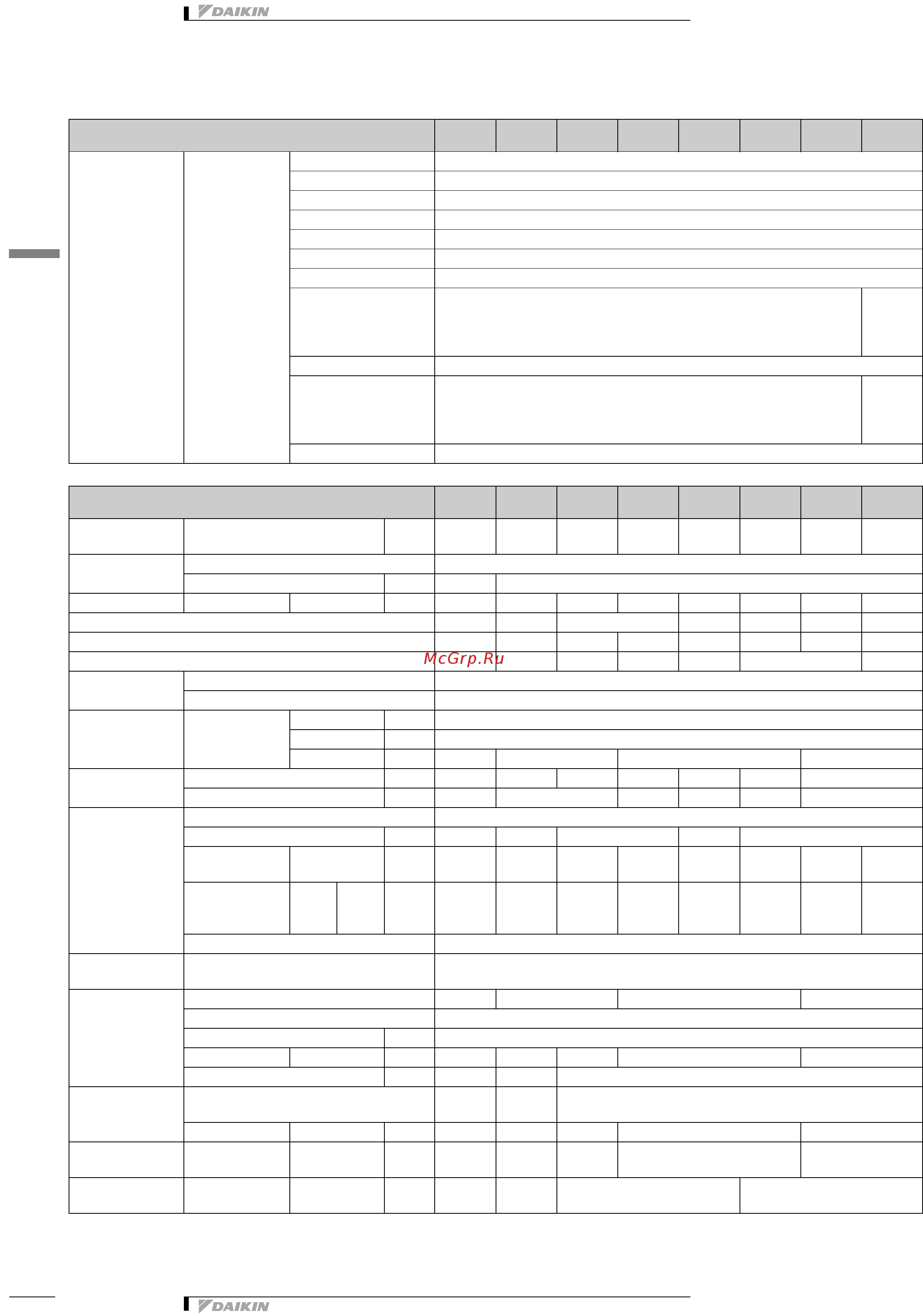 Daikin EWAD740C-SL [6/33] Технические характеристики