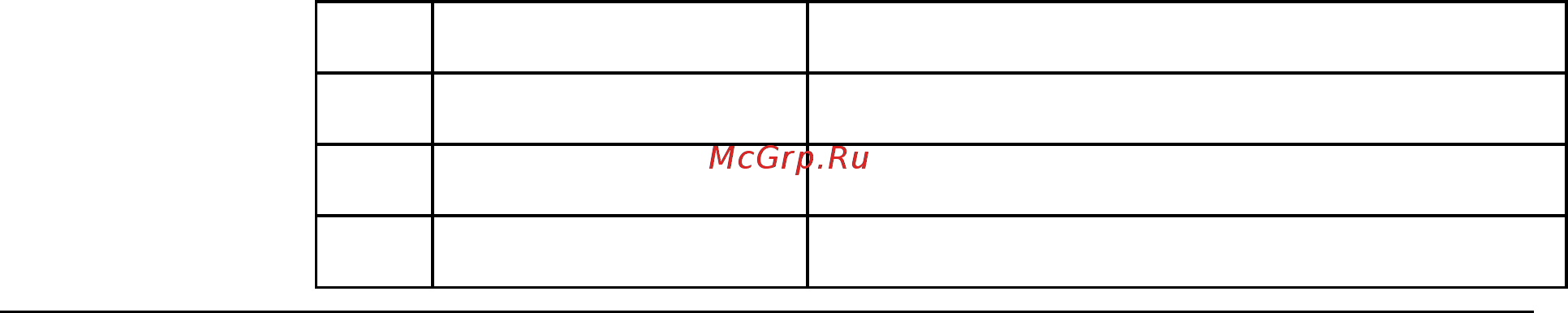 Daikin EWADС16C-SS [39/86] Состояние цепи