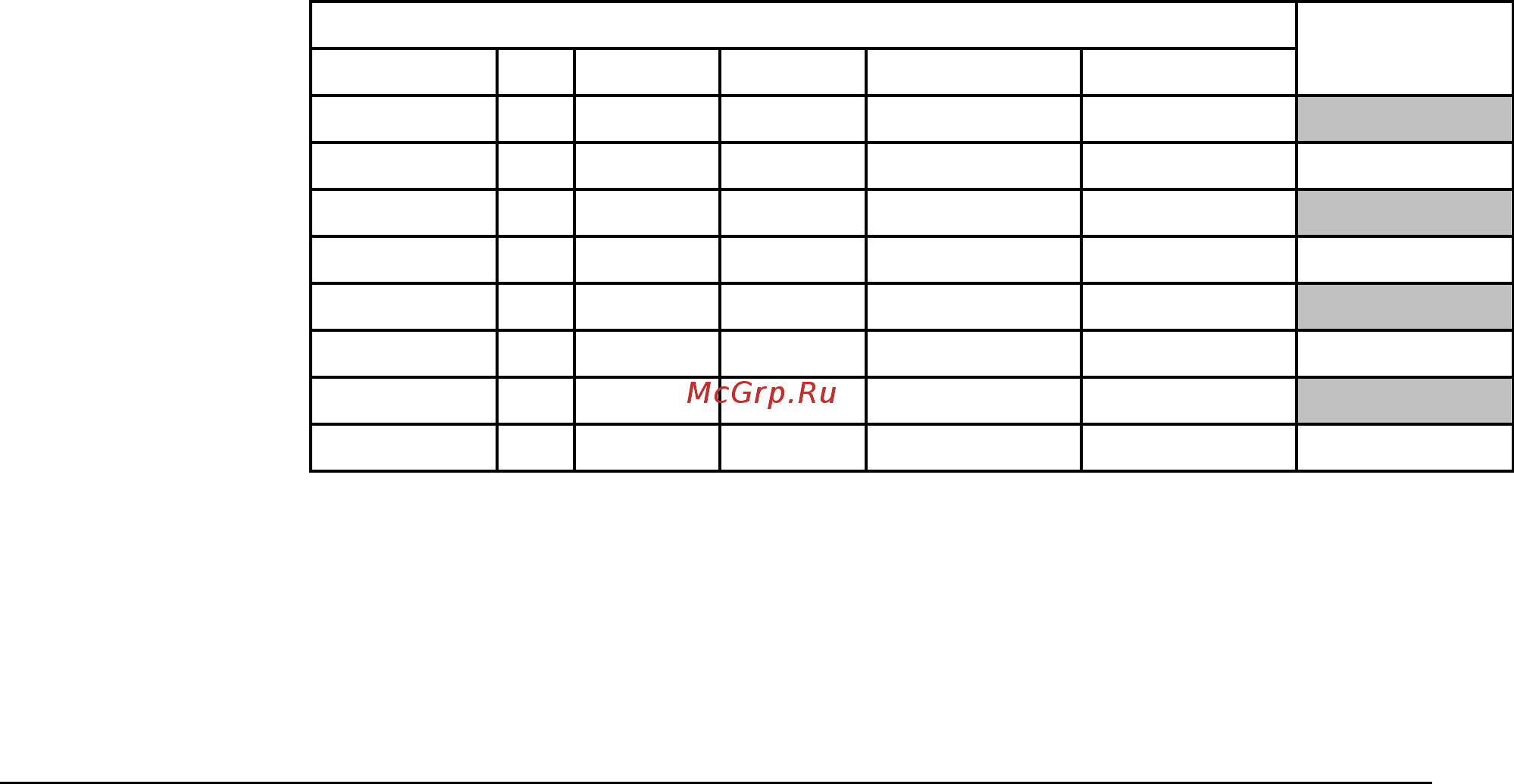Daikin EWADC20C-XS [43/86] Управление вентиляторами компрессора