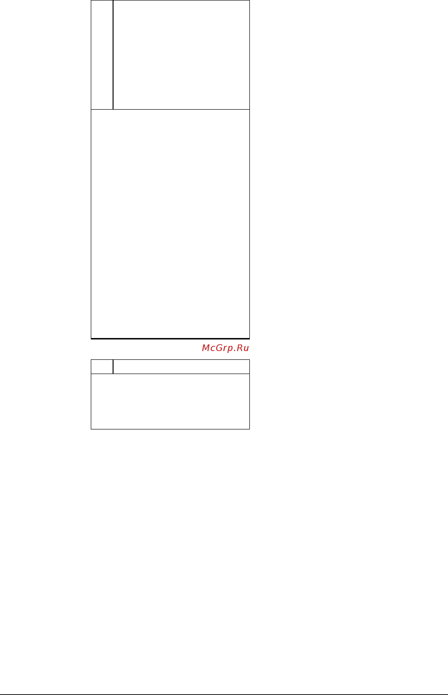 Daikin EWAD880C-SR [63/86] Режим навигации