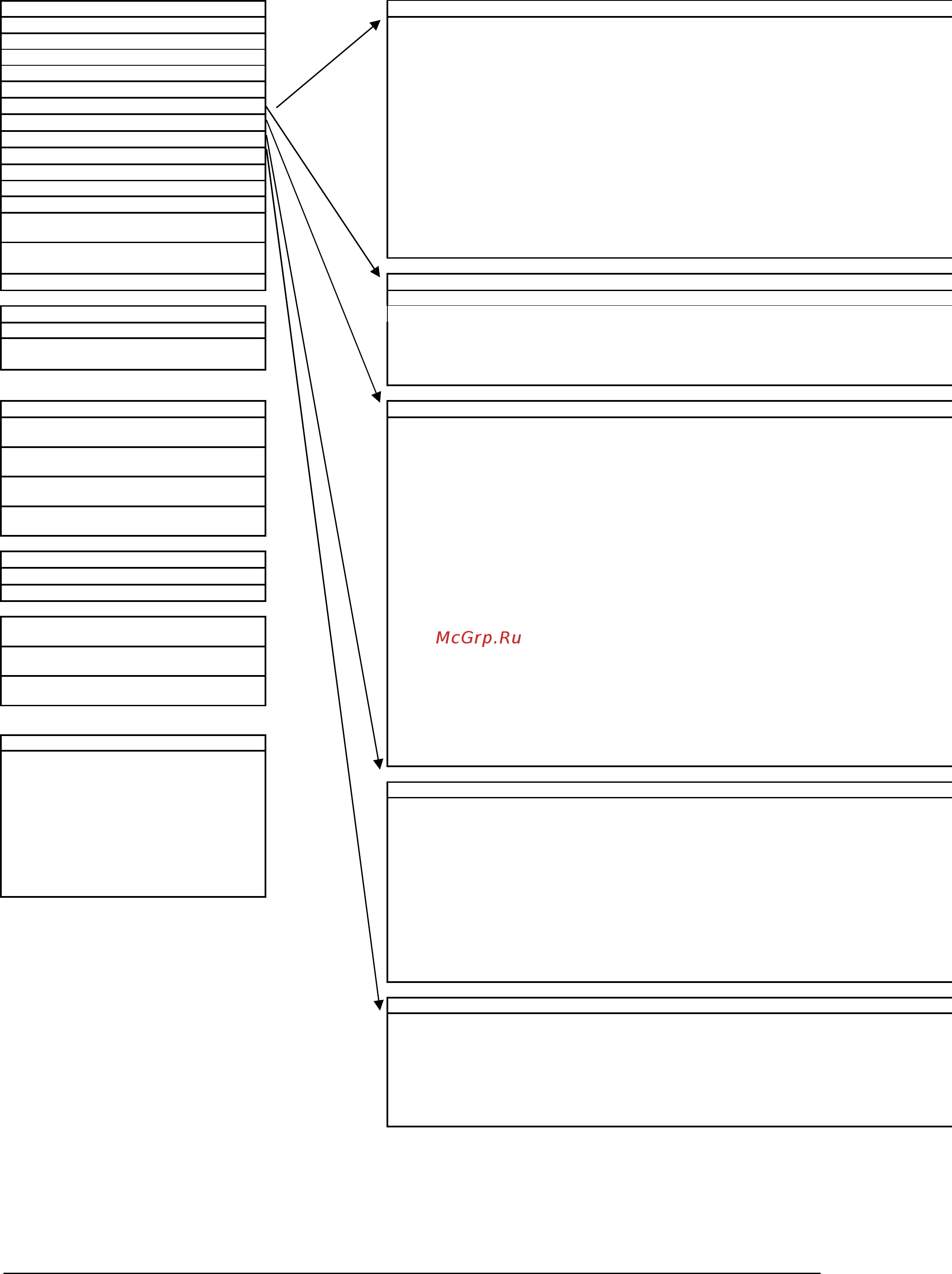 Daikin EWAD980C-PS [68/86] Рис 13 навигация часть б