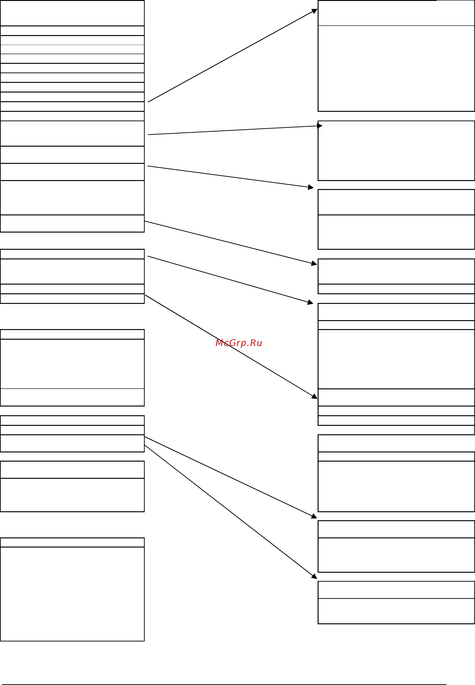 Daikin EWADC12C-SS [69/86] Рис 14 навигация часть в