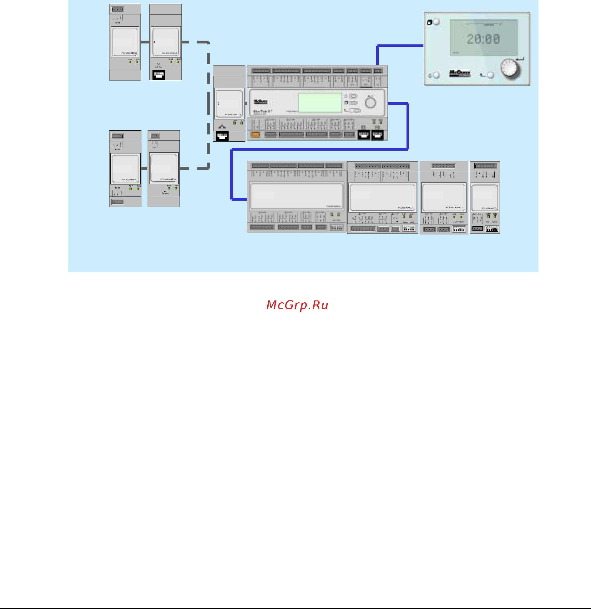 Daikin EWADC20C-XS [8/86] Аппаратная структура