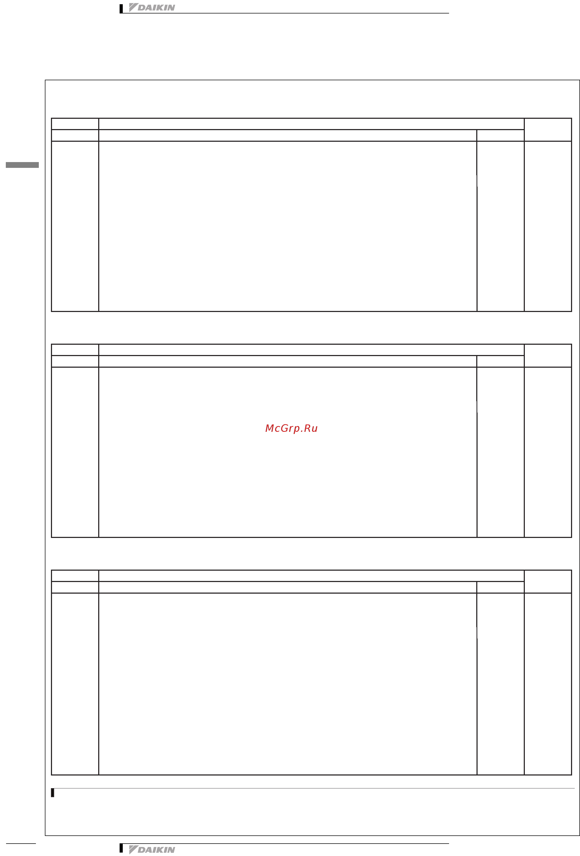 Daikin EWADС11C-SS [24/33] Данные об уровне шума