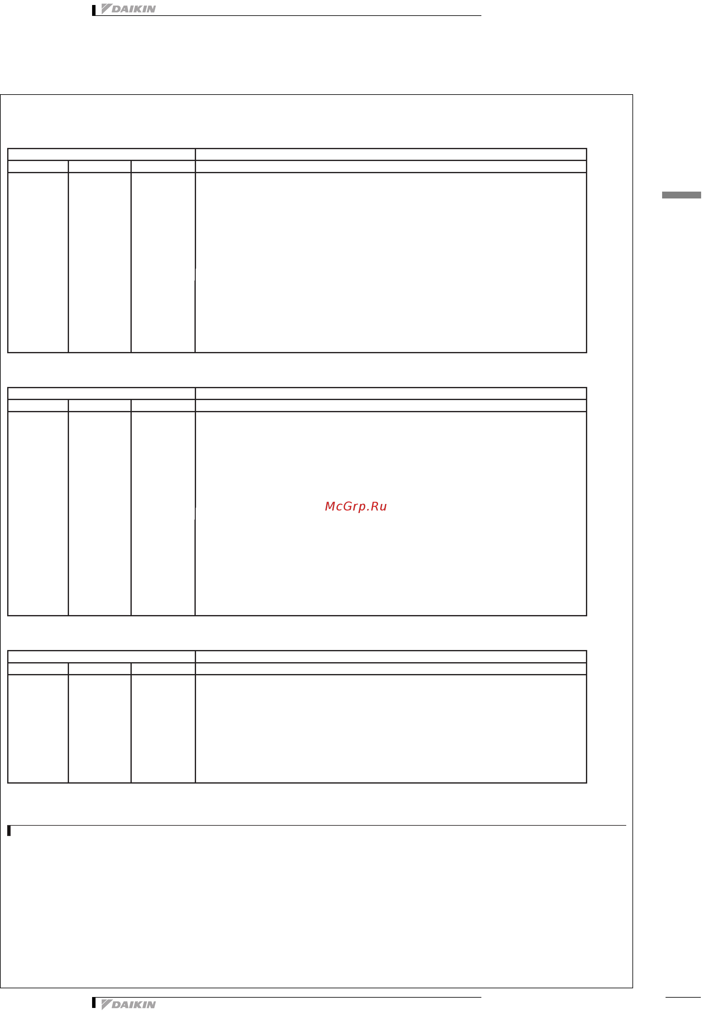 Daikin EWADС11C-SS [25/33] Данные об уровне шума