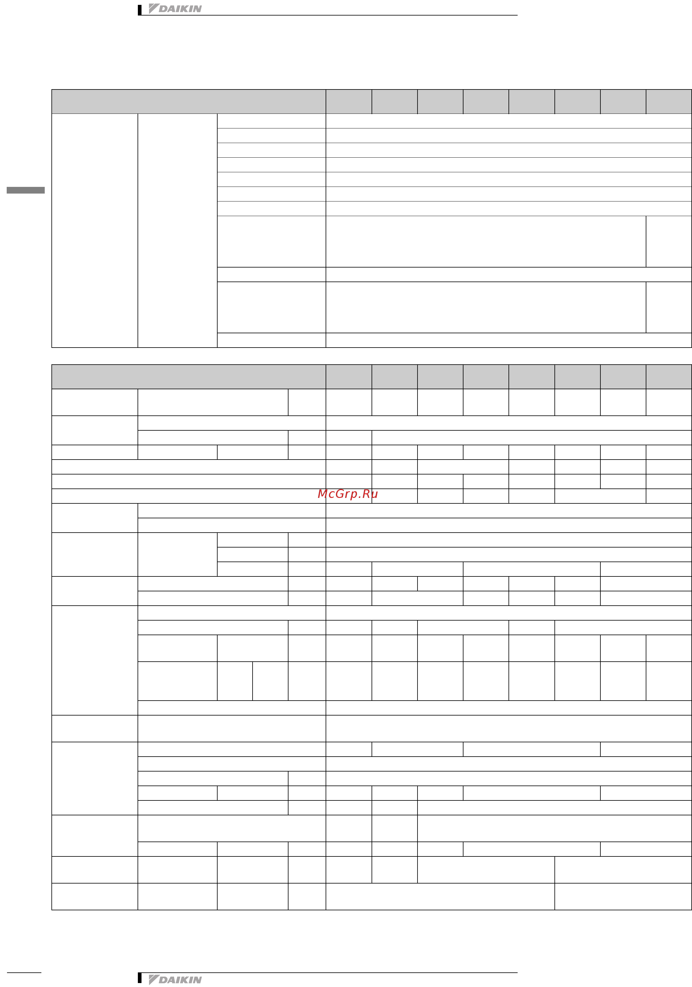 Daikin EWADС11C-SS [6/33] Технические характеристики