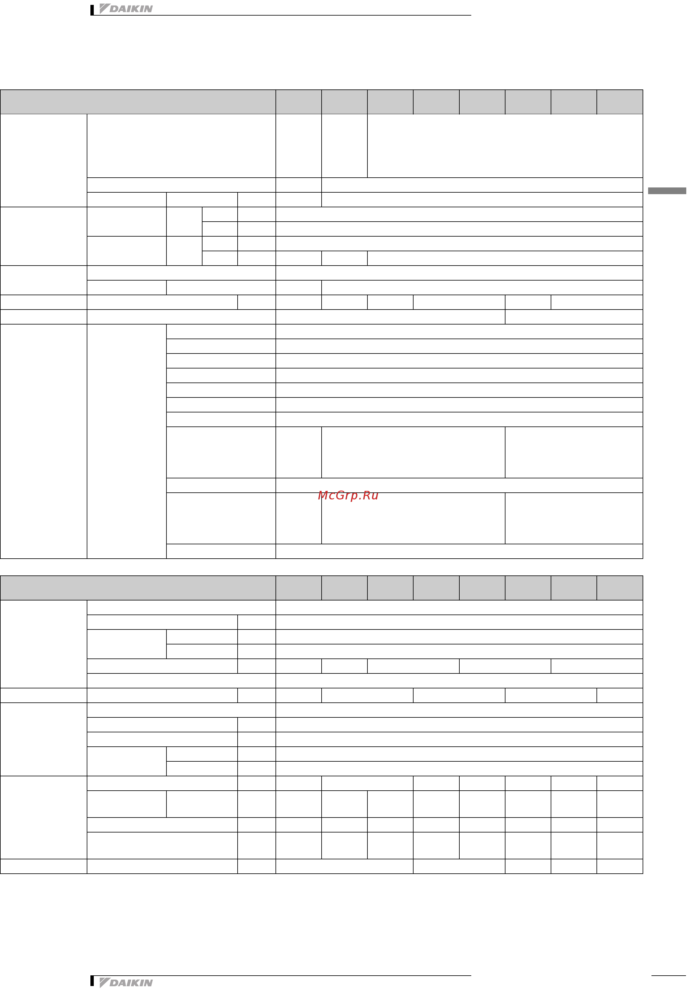 Daikin EWADС11C-SS [7/33] Технические характеристики