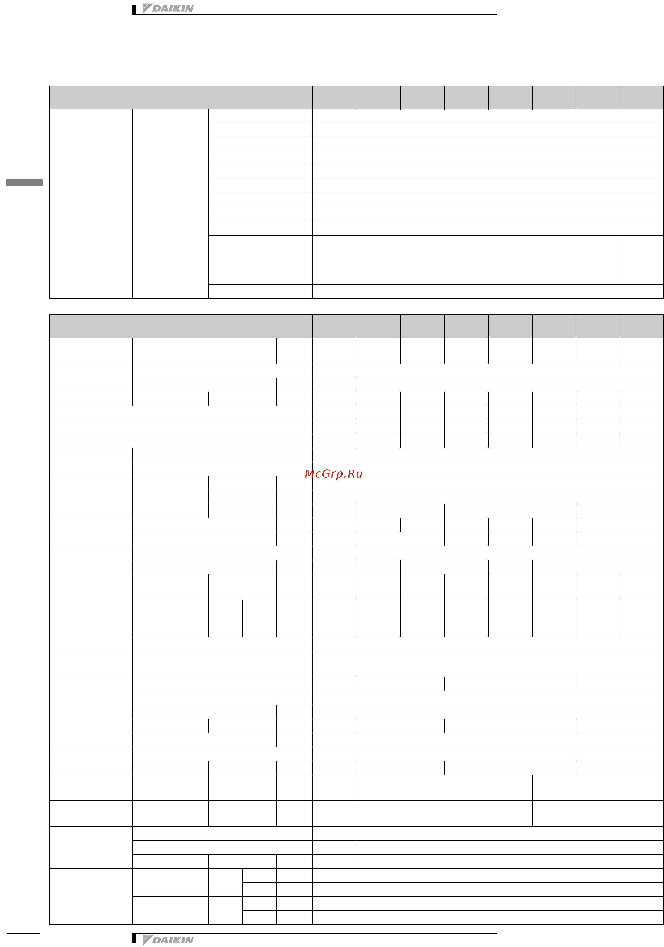 Daikin EWAD880C-SR [6/33] Технические характеристики