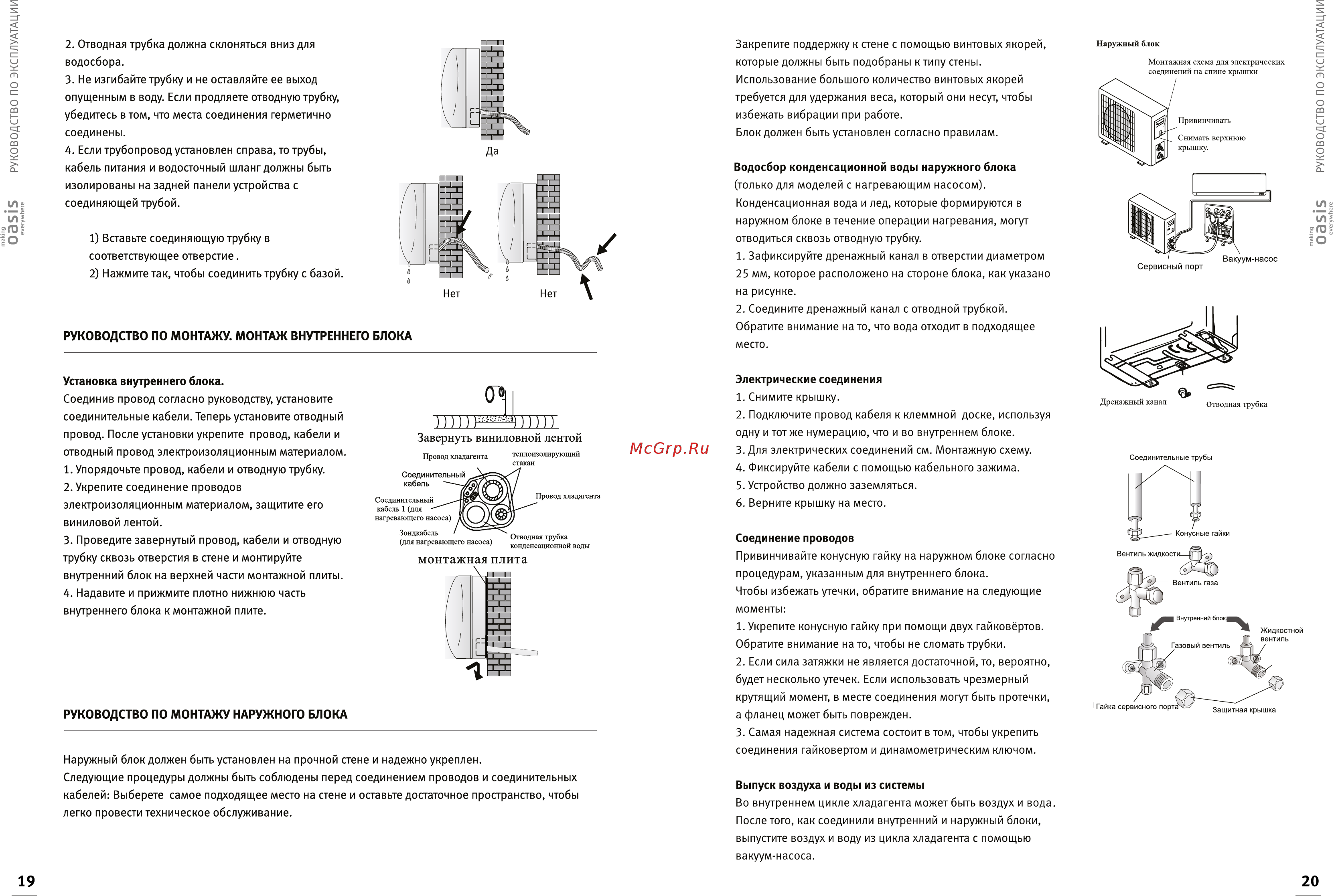 Oasis ET-18N Инструкция онлайн [12/21] 525242