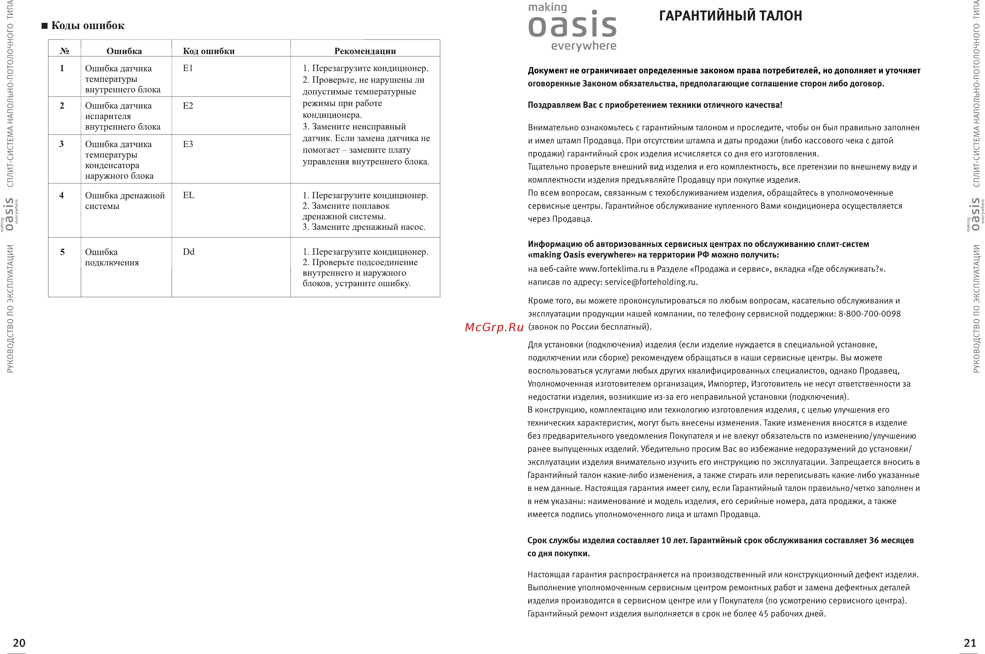 Oasis VN-24M [12/15] Коды ошибок