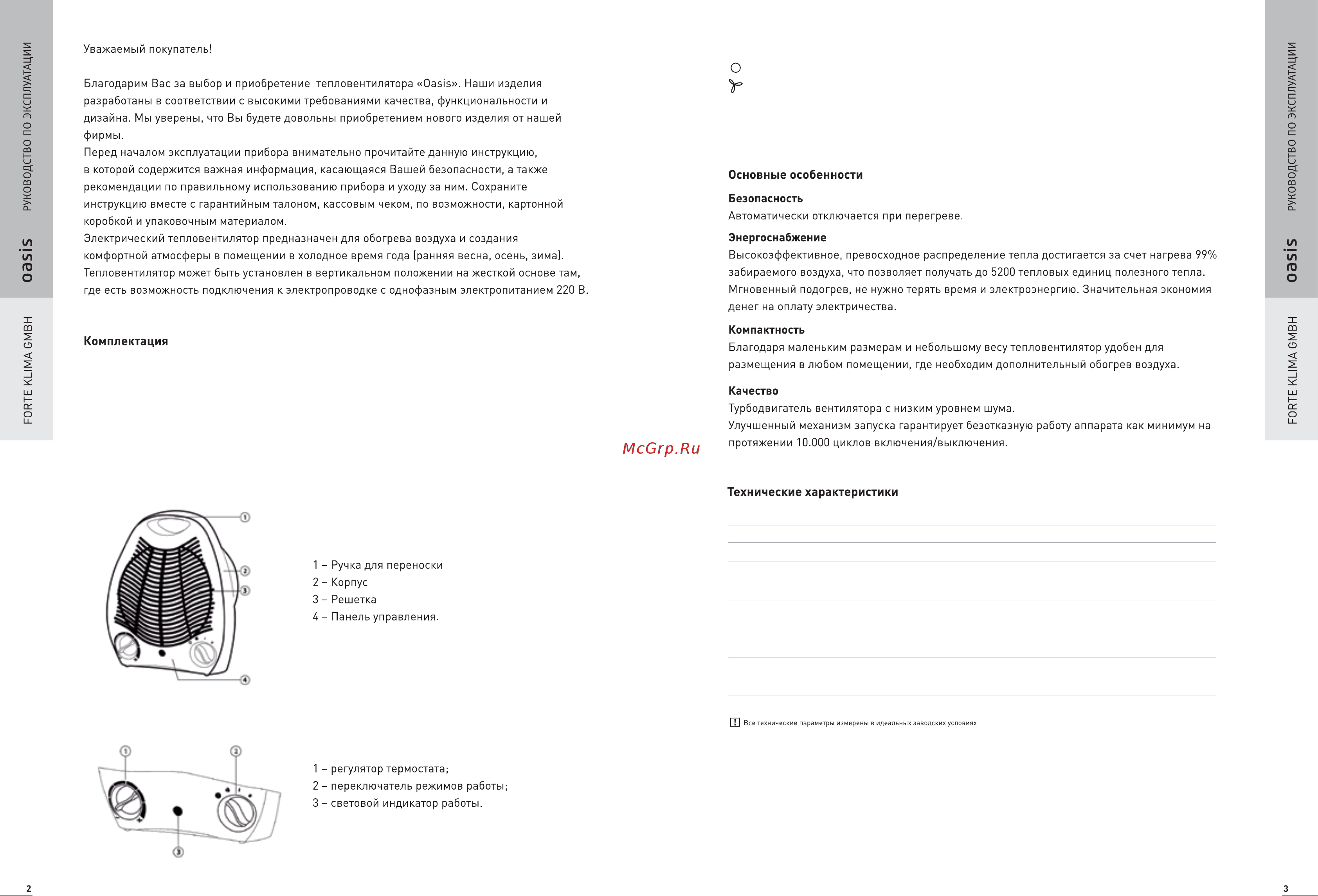Oasis SB-20R (F) [3/7] Режимы работы тепловентилятора выключенно вентилятор i 1000 вт ii 2000 вт