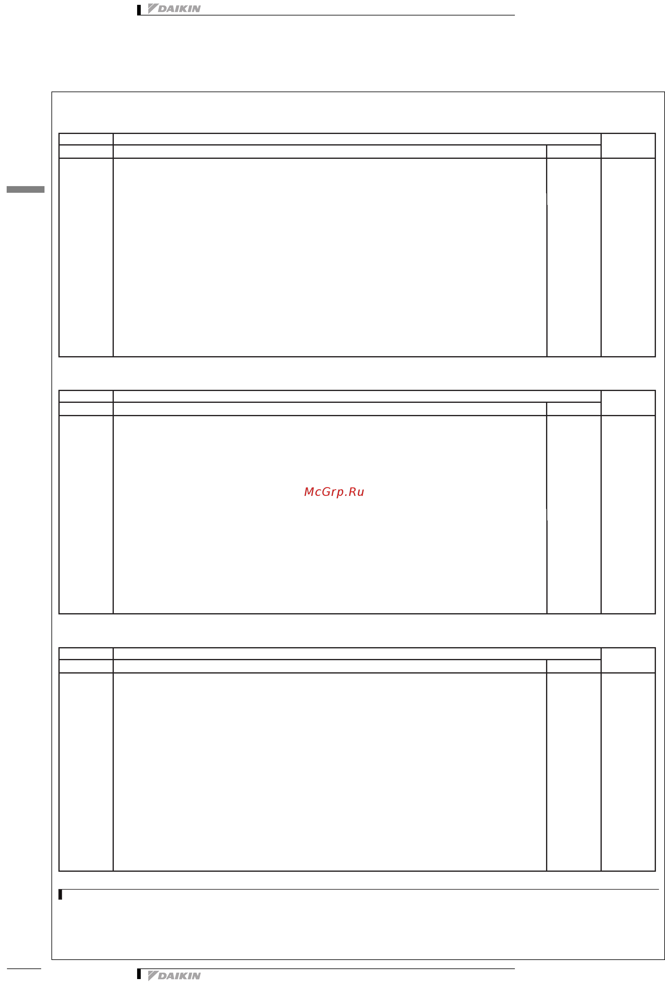 Daikin EWADC15C-XS [24/33] Данные об уровне шума