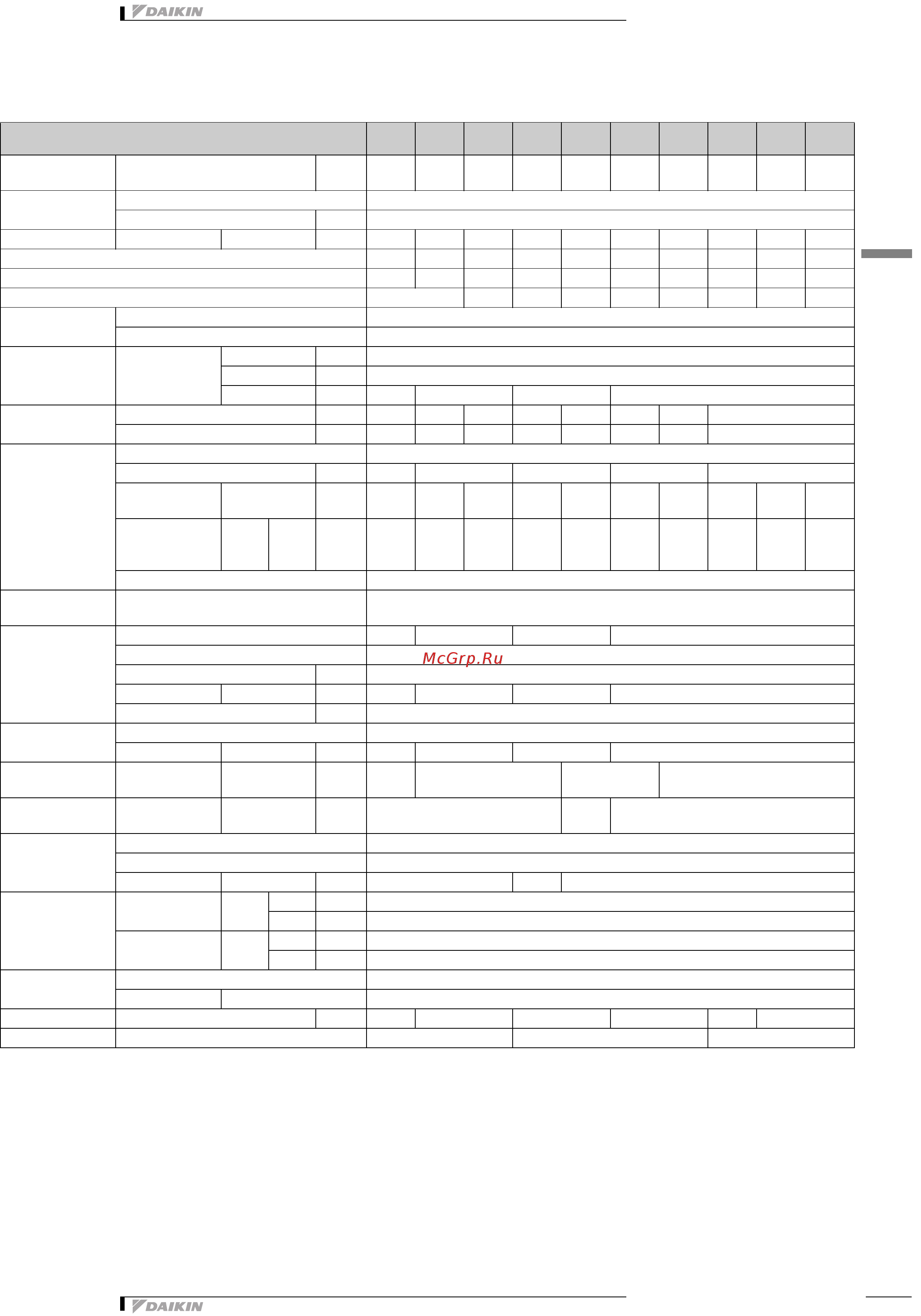 Daikin EWADC14C-XS [5/33] Технические характеристики