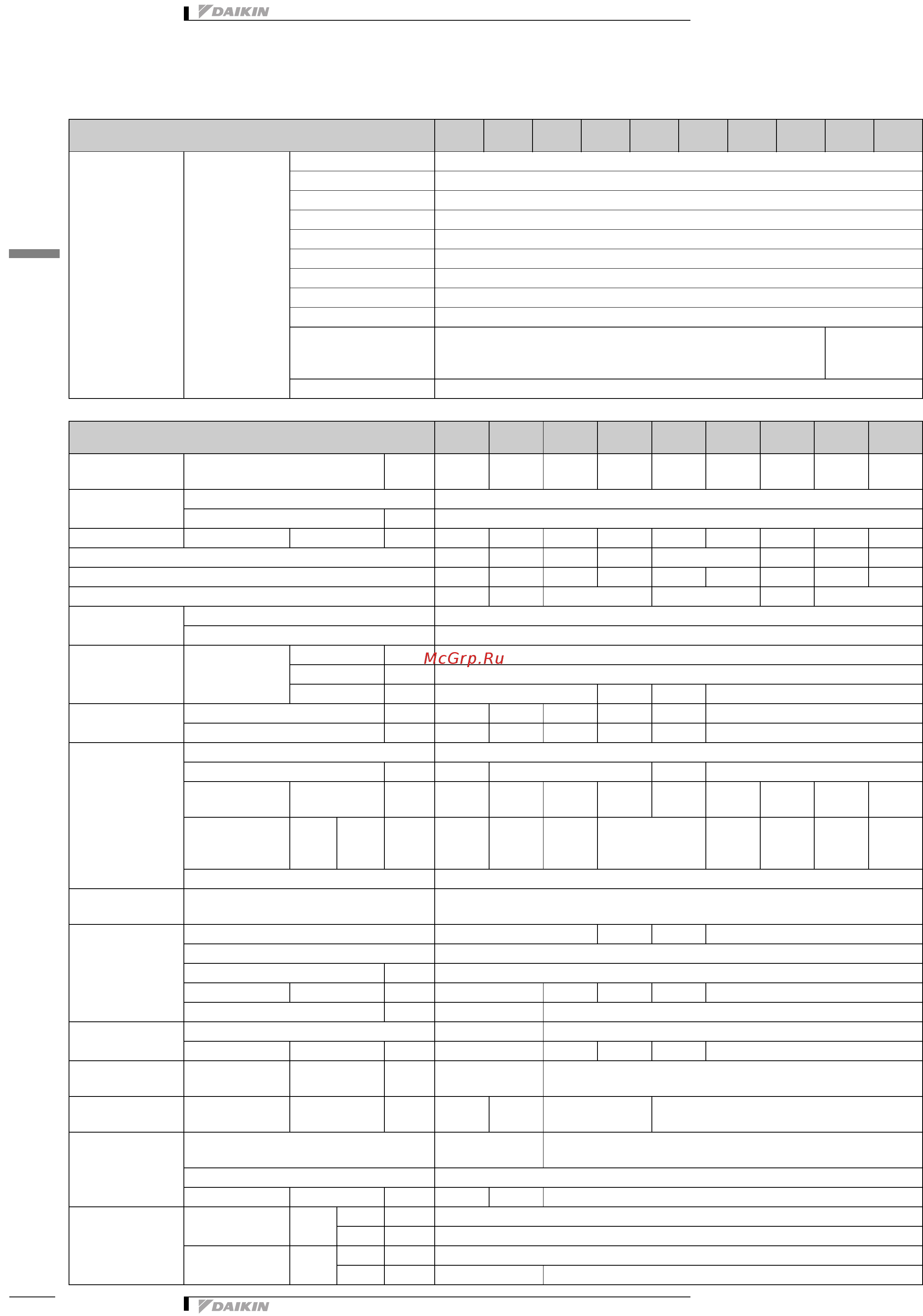 Daikin EWADC13C-XL [6/33] Технические характеристики