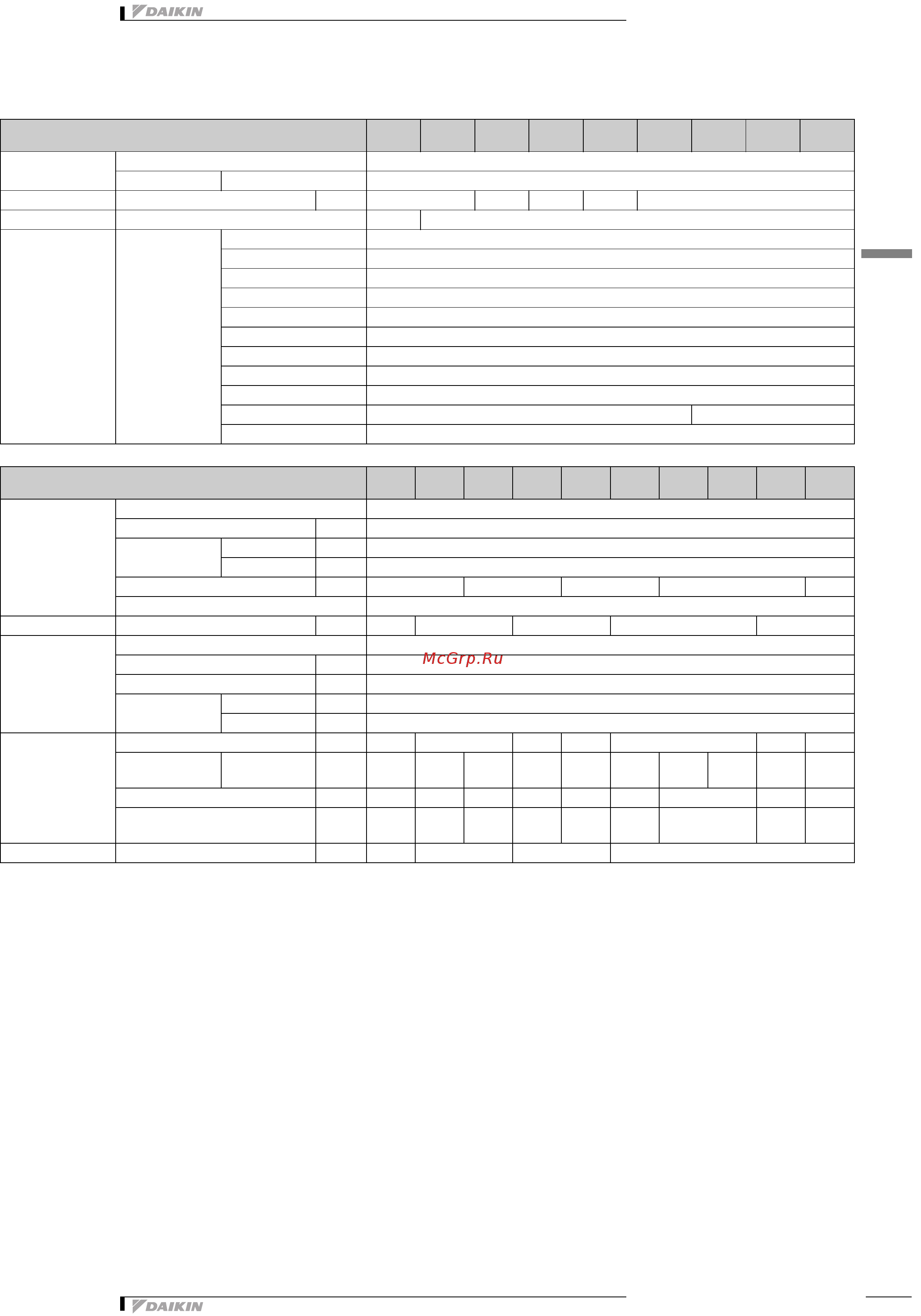 Daikin EWADC17C-XL [7/33] Технические характеристики