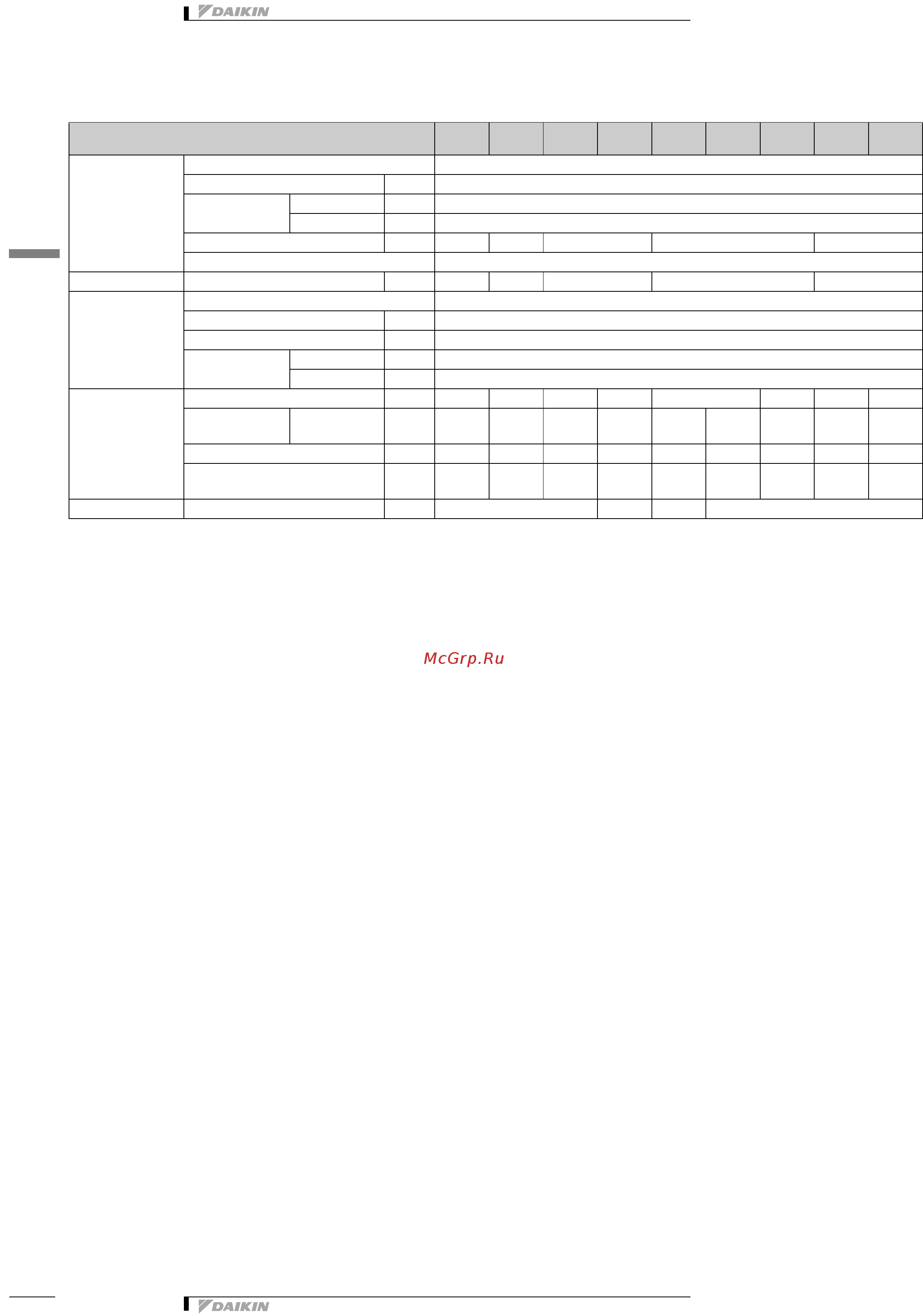 Daikin EWADC17C-XL [8/33] Технические характеристики