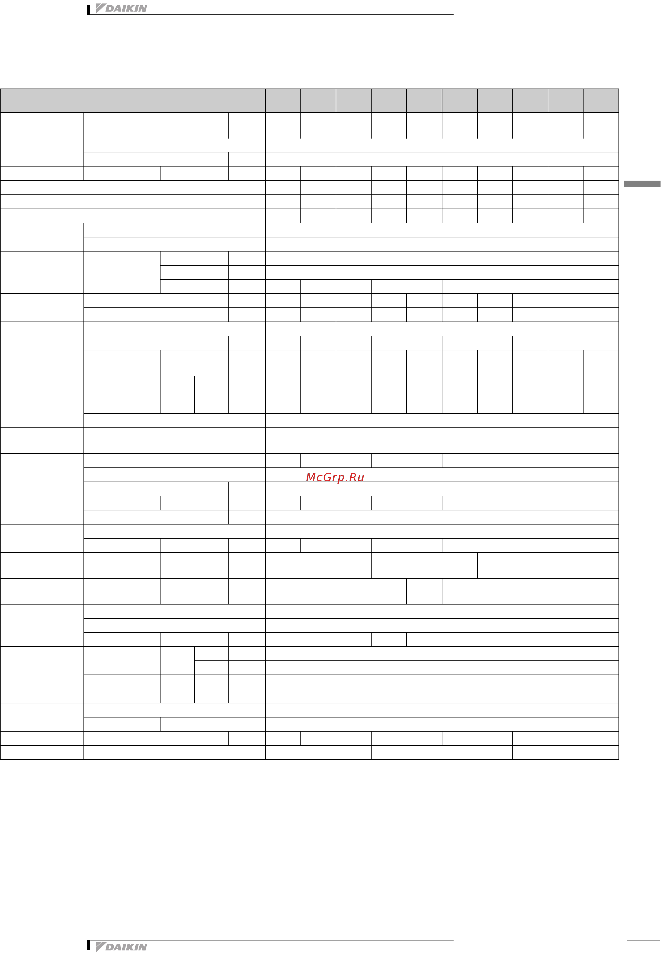 Daikin EWADC16C-XR [5/33] Технические характеристики