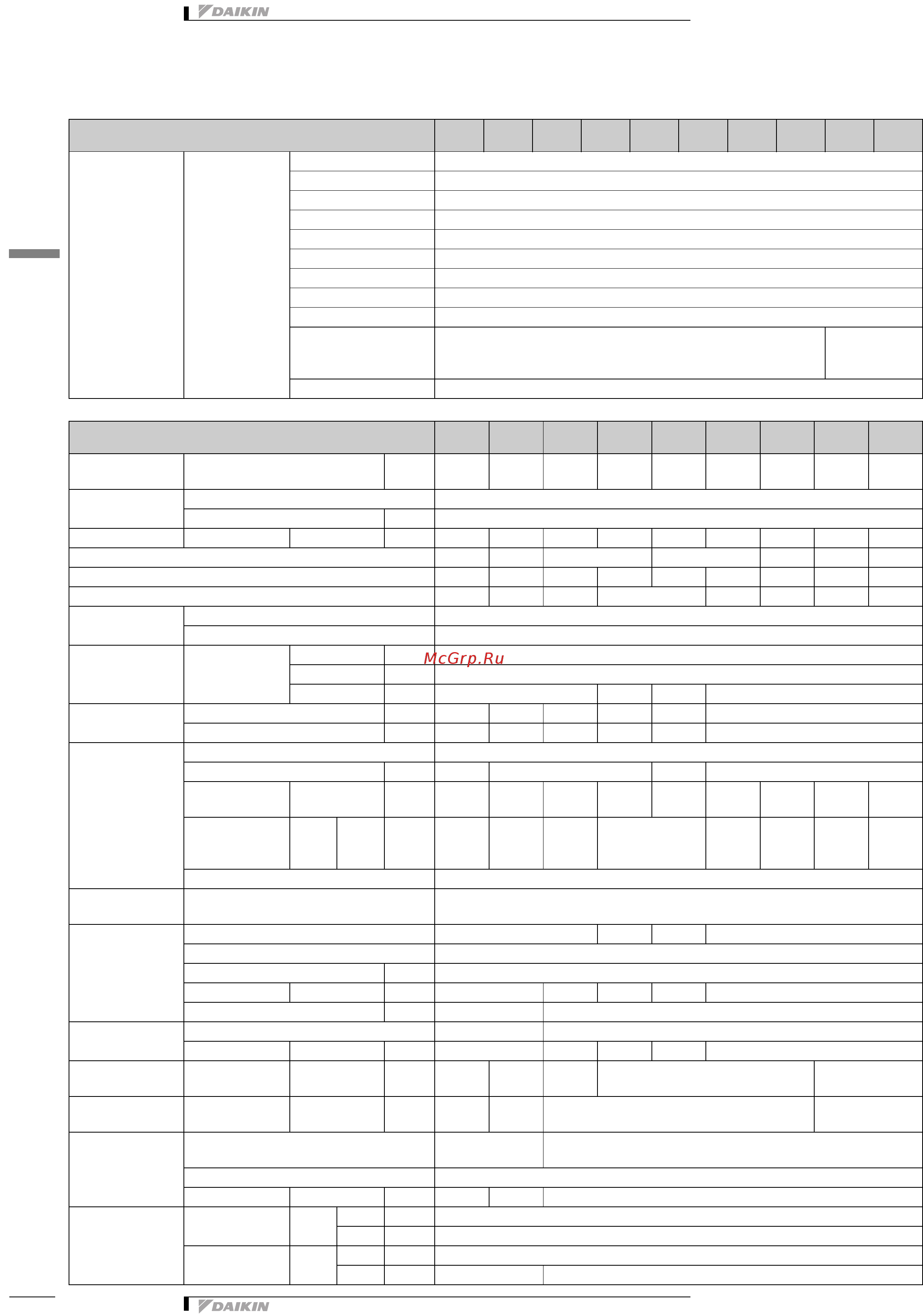 Daikin EWADC18C-XR [6/33] Технические характеристики