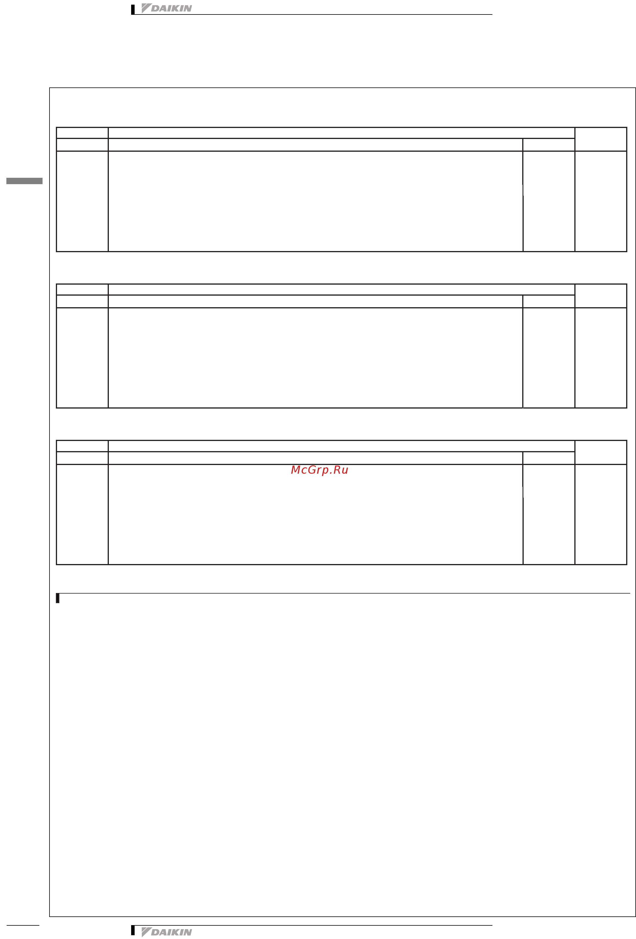 Daikin EWADС12C-PL [20/29] Данные об уровне шума