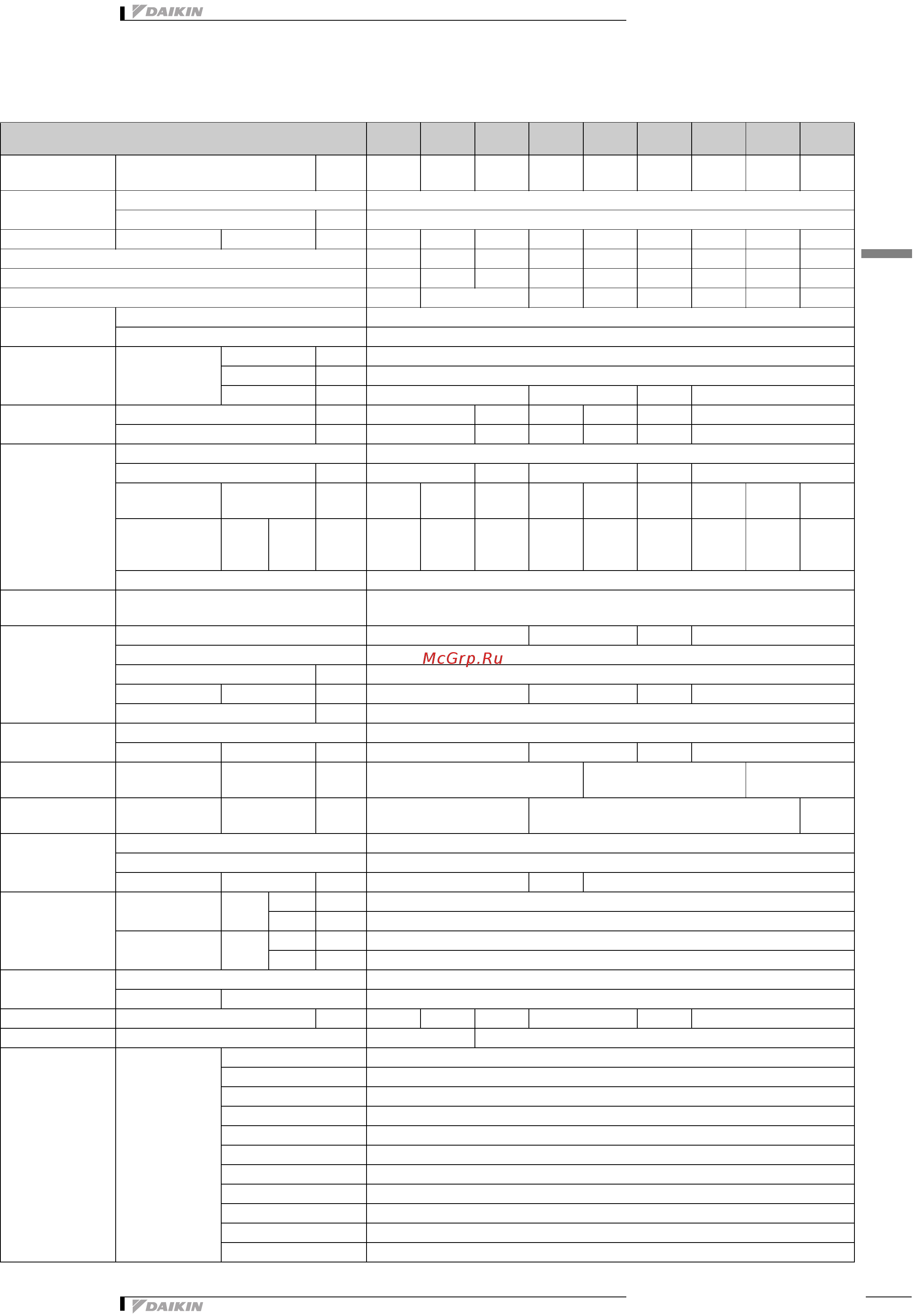 Daikin EWAD810C-PR [5/29] Технические характеристики