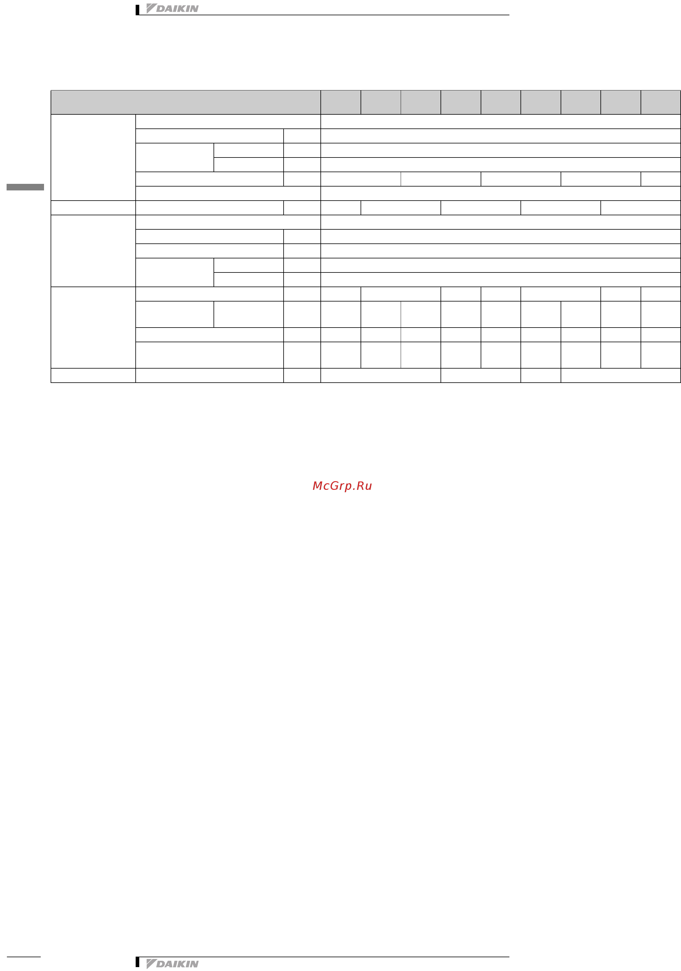 Daikin EWAD810C-PR [6/29] Технические характеристики