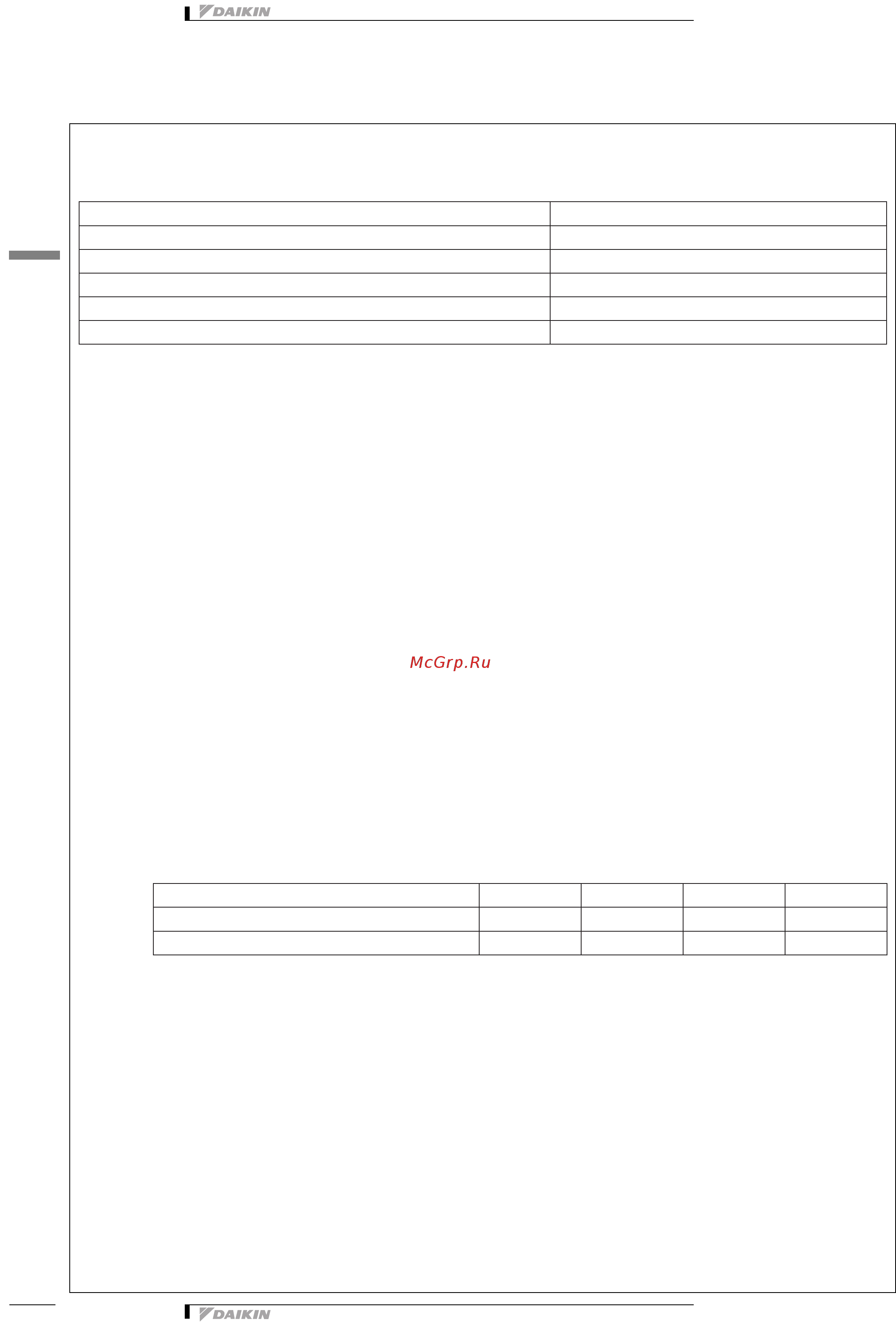 Daikin EWAD810C-PR [8/29] Характеристики и преимущества