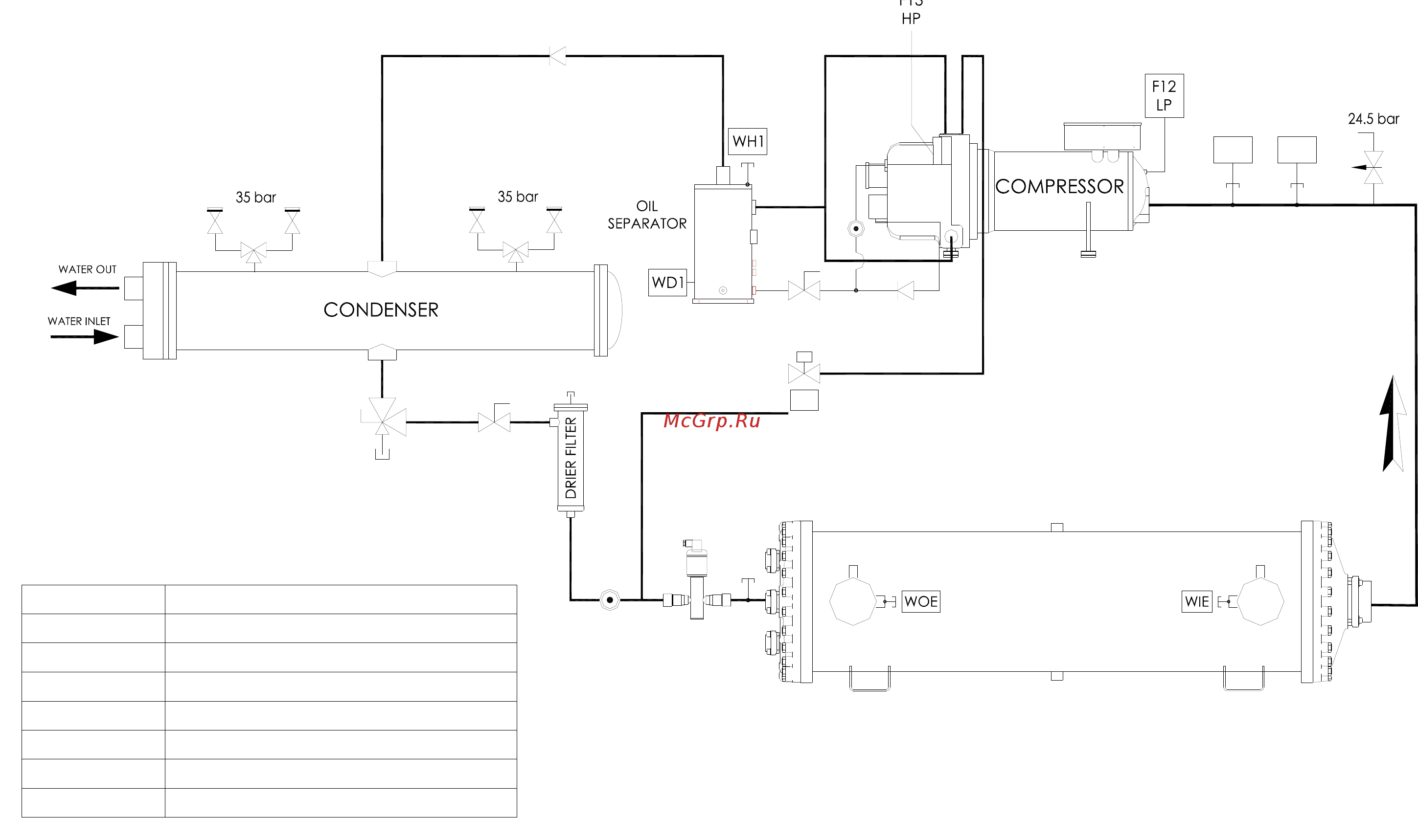 Daikin EWWQC19AJYNN/A [44/72] Fig 20 refrigeration cycle of the ewwq ajynn ewwq ajynn a mono fr4 unit
