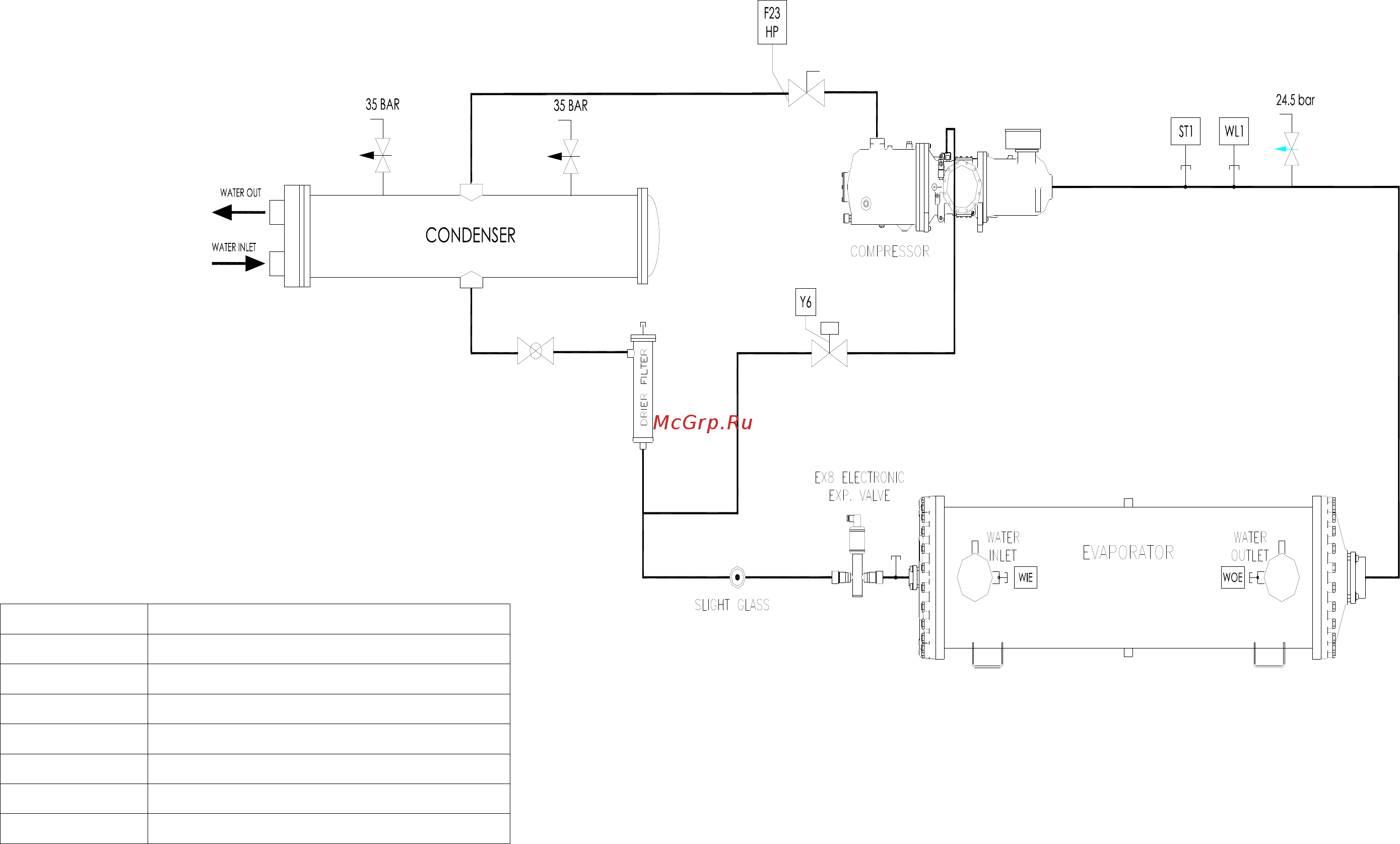 Daikin EWWQC15AJYNN/A [46/72] Fig 22 refrigeration cycle of the ewwq ajynn ewwq ajynn a mono 3200 unit