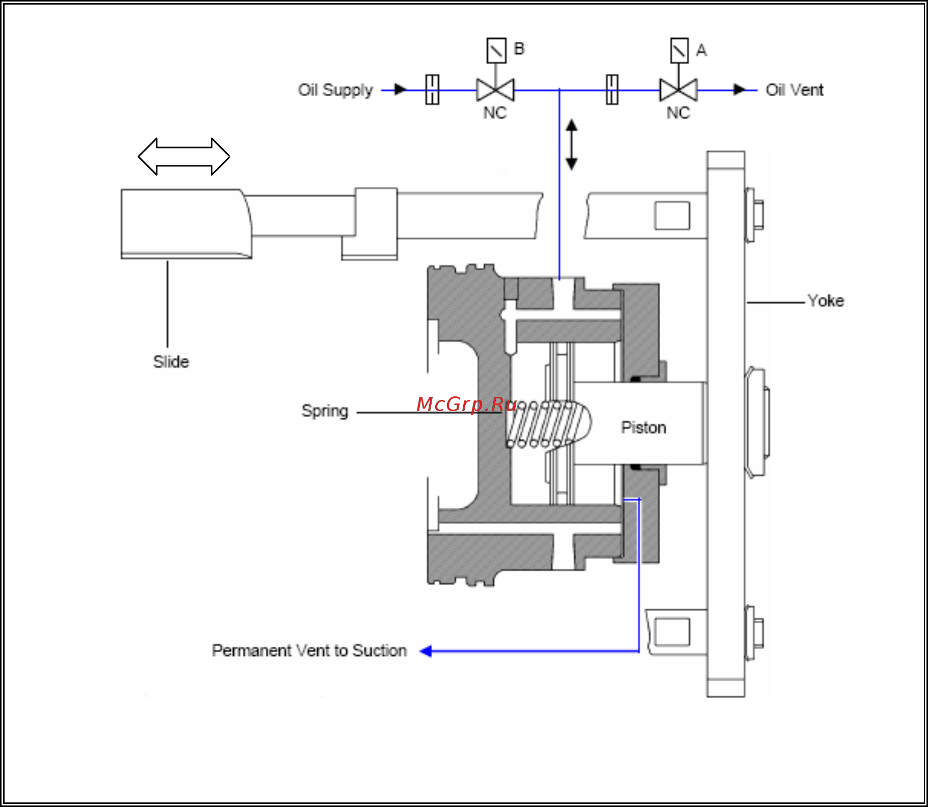 Daikin EWWQC18AJYNN/A [51/72] Fig 26 refrigeration capacity control mechanism of compressor fr3200 fr4