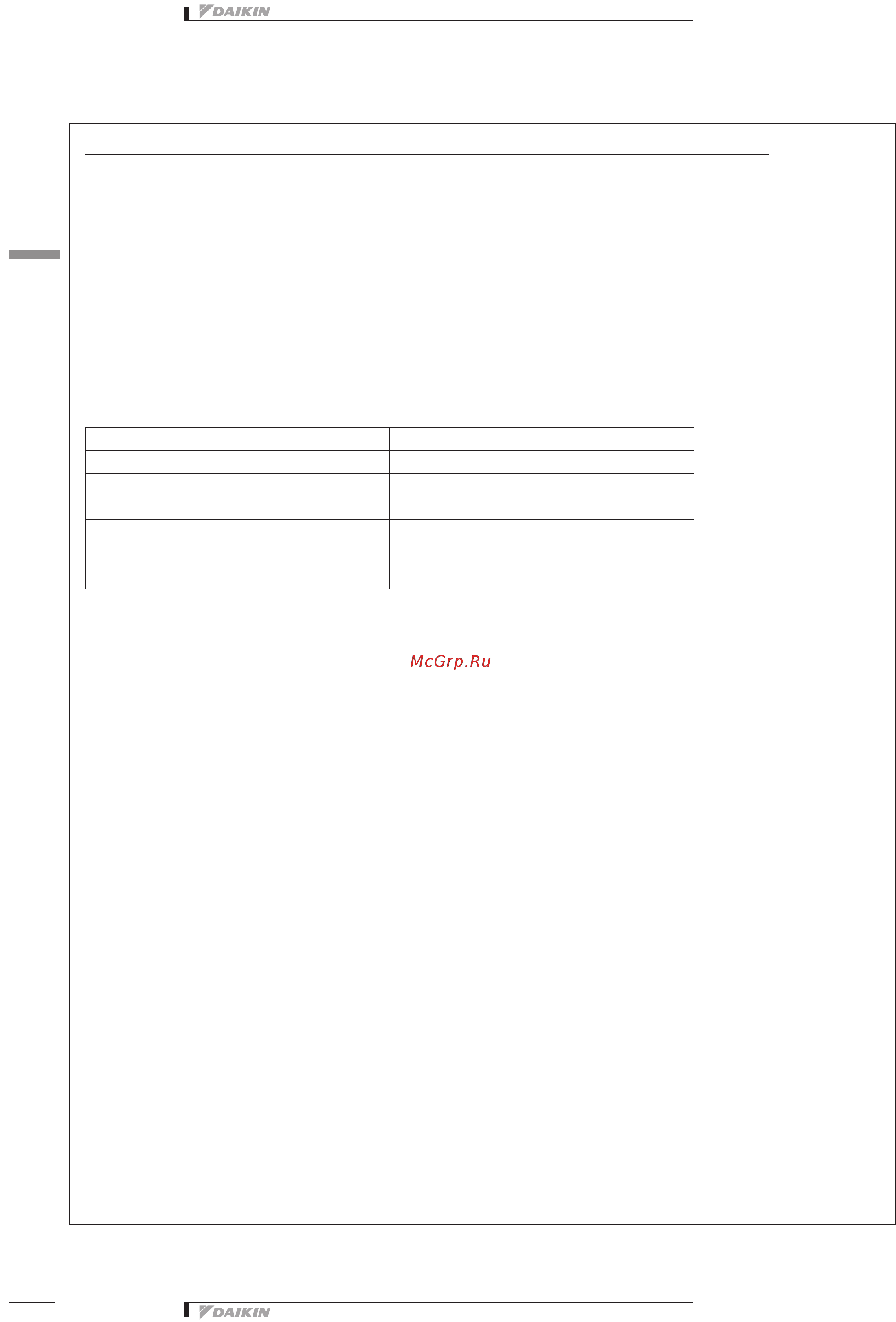 Daikin EWWQ950AJYNN/A [62/103] Технические характеристики ewwq ajynn и ajynn a