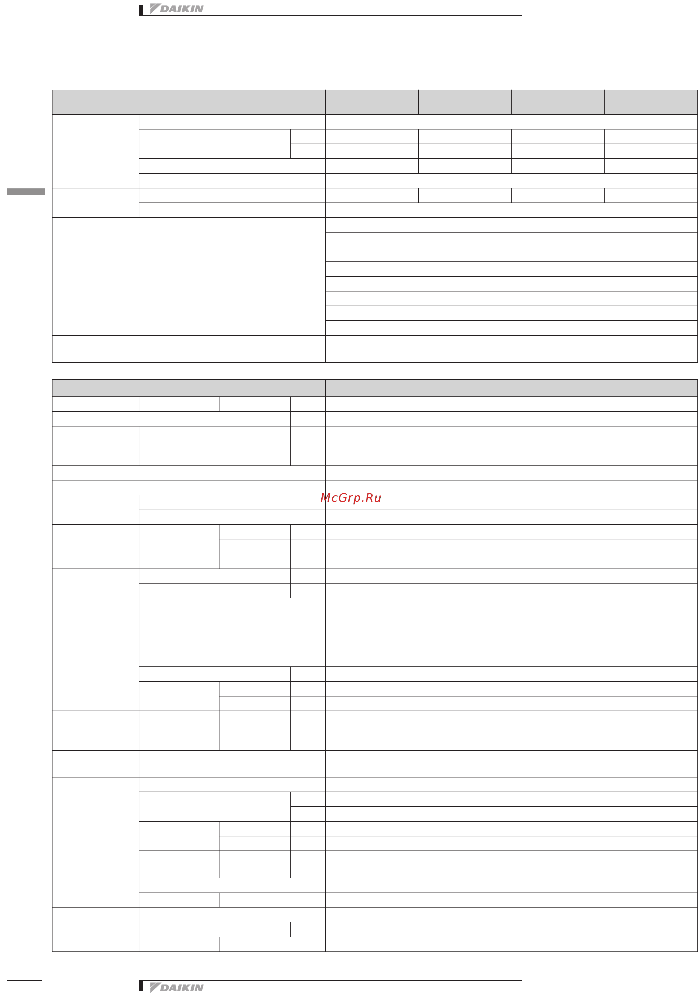 Daikin EWWQC12AJYNN/A Технические данные онлайн [68/103] 531838