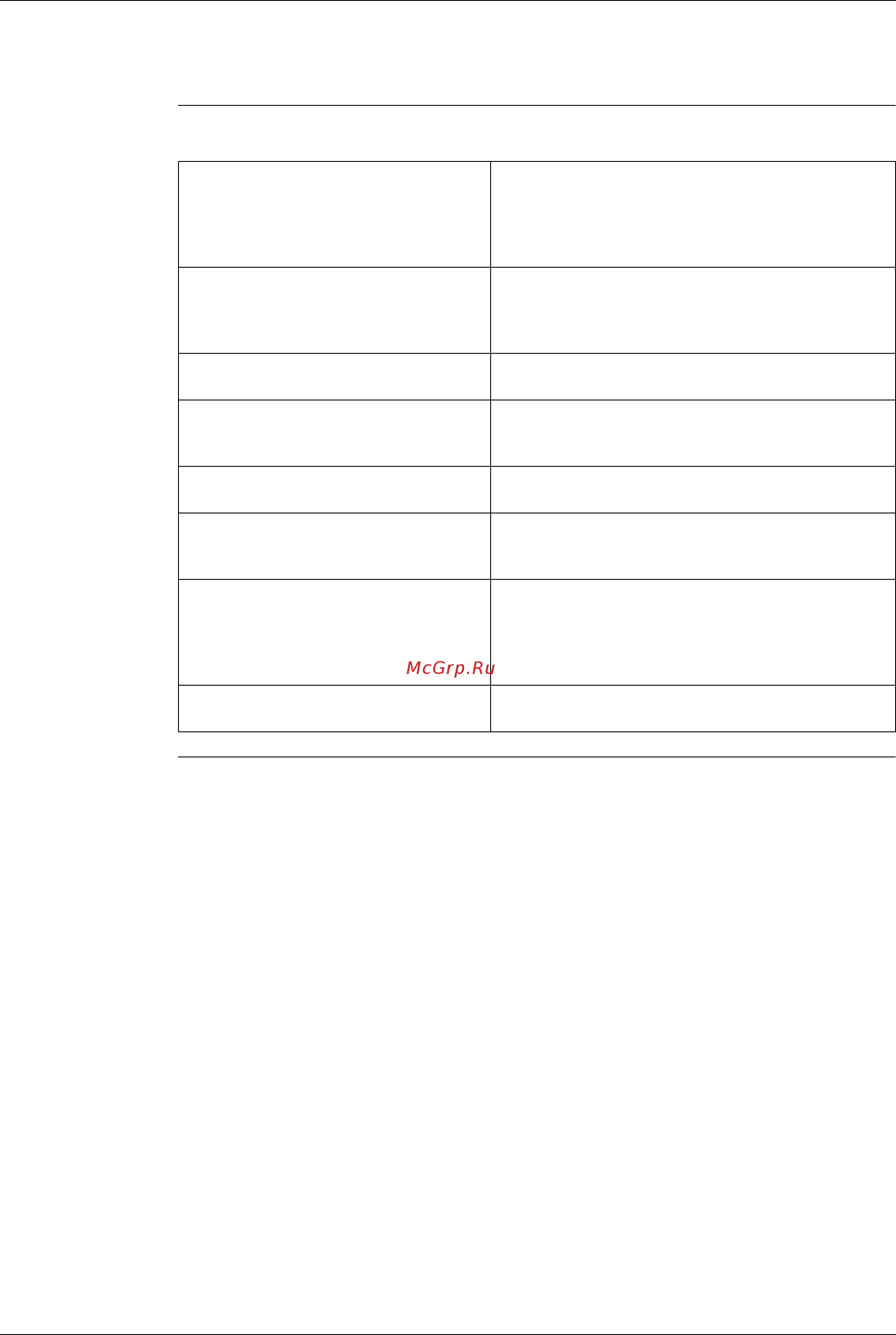 Daikin EWWQ550AJYNN/A [11/130] Options on request