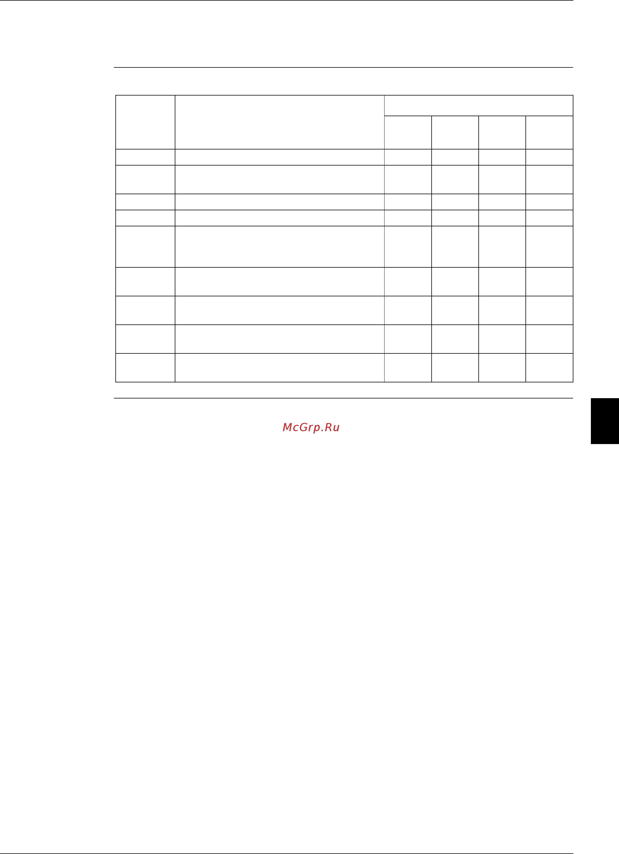 Daikin EWWQ550AJYNN/A [121/130] Preventive maintenance schedule