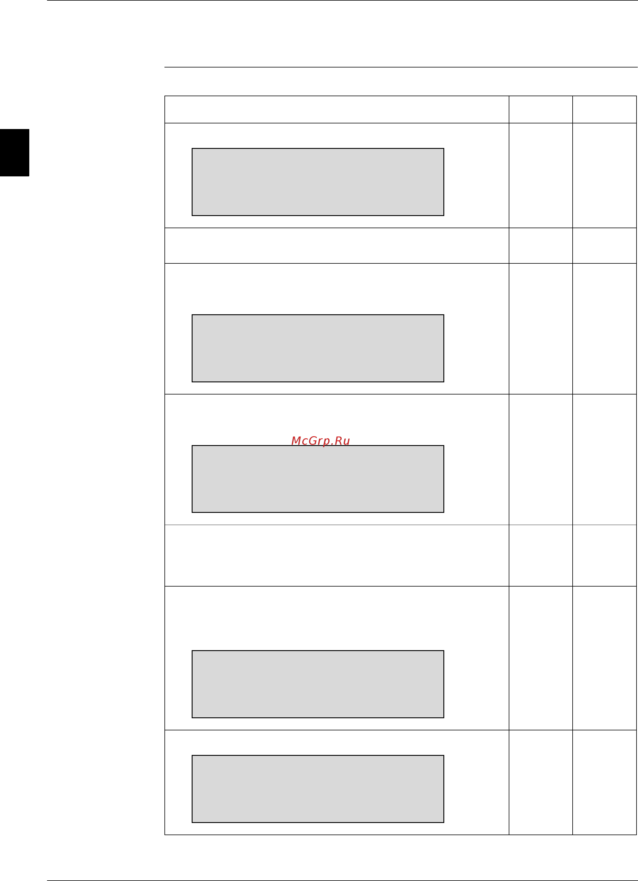 Daikin EWWQ650AJYNN/A [32/130] User menu