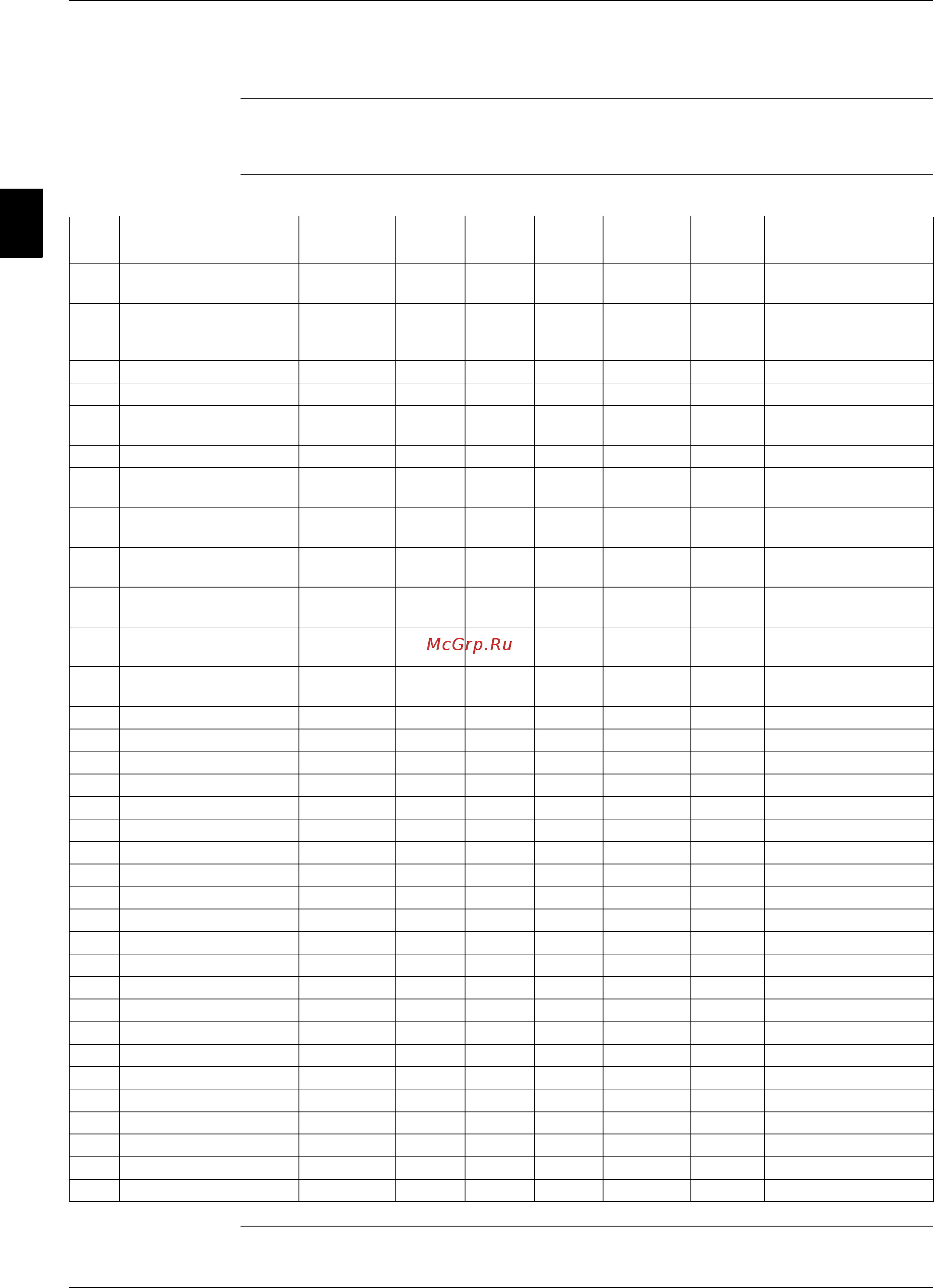 Daikin EWWQC20AJYNN [50/130] Alarm list