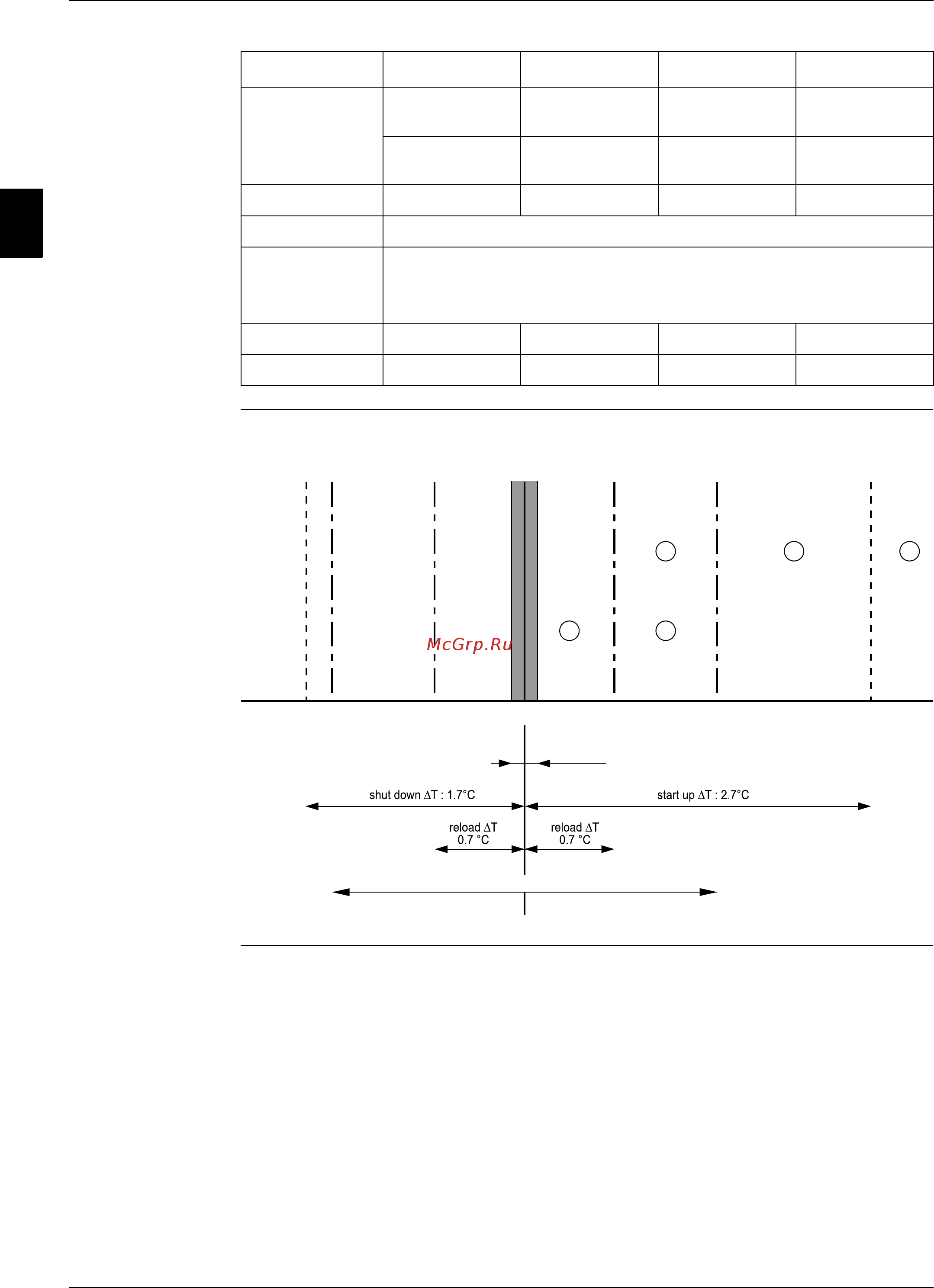 Daikin EWWQC13AJYNN [58/130] 52 part 2 functional description