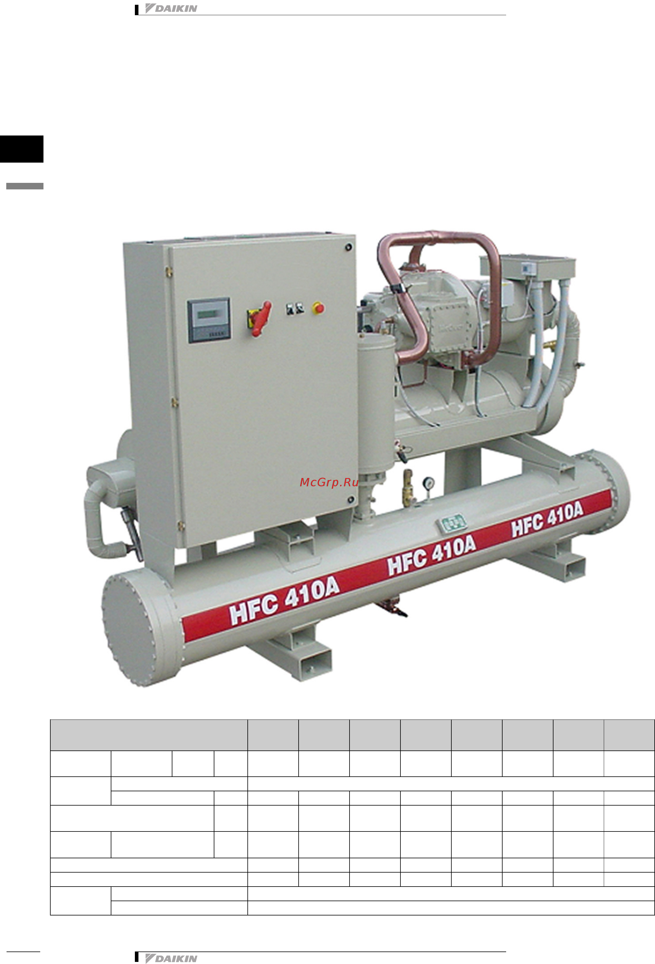 Daikin EWWQC19AJYNN Характеристики онлайн