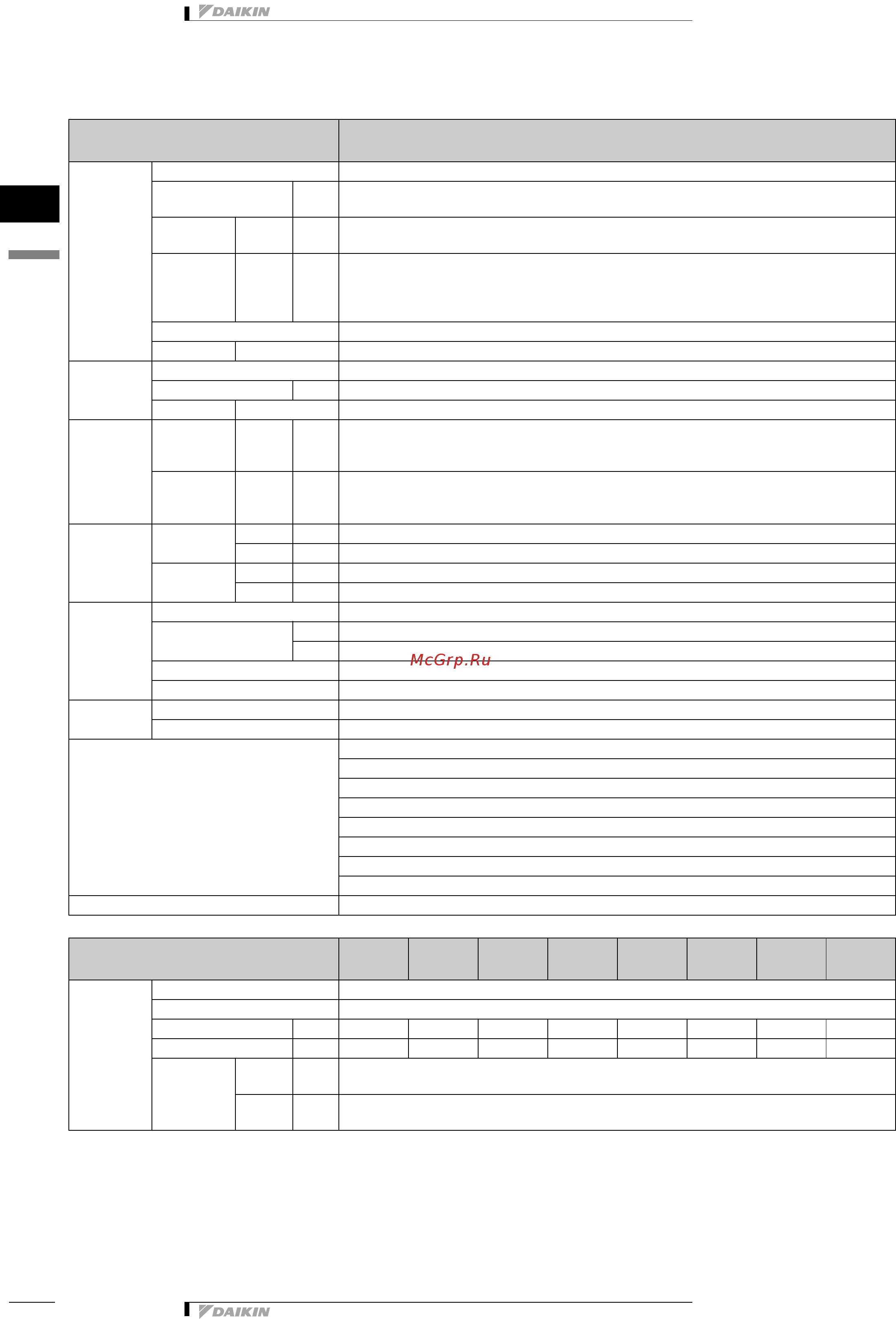 Daikin EWWQ650AJYNN [38/82] Технические характеристики