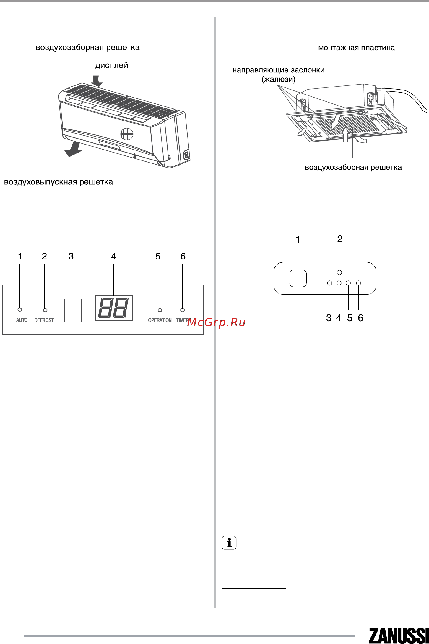 Zanussi ZACO-21 H3 FMI/N1 [4/28] Устройство кондиционера