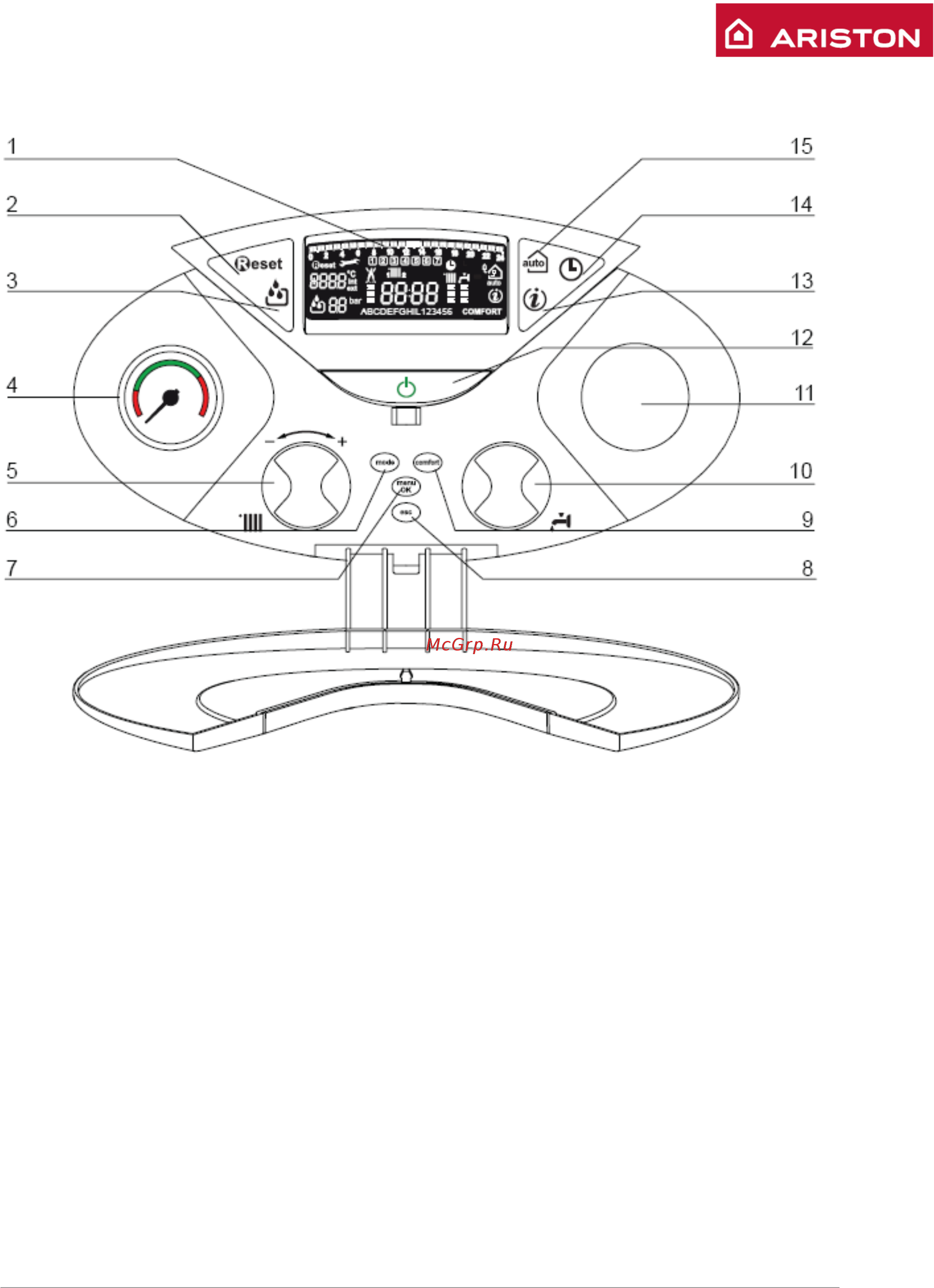 Ariston GENUS X 35 FF [4/9] Панель управления