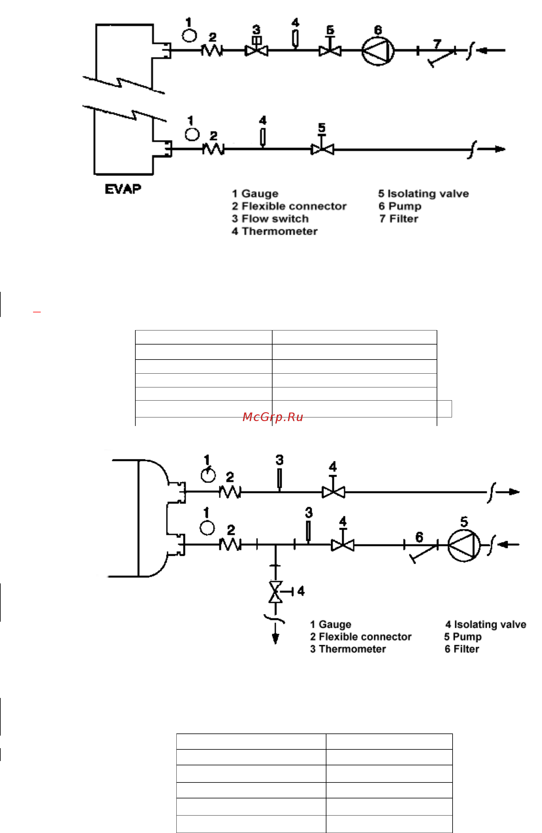 Daikin EWLD950I-SS Инструкция по монтажу онлайн [12/64] 529434