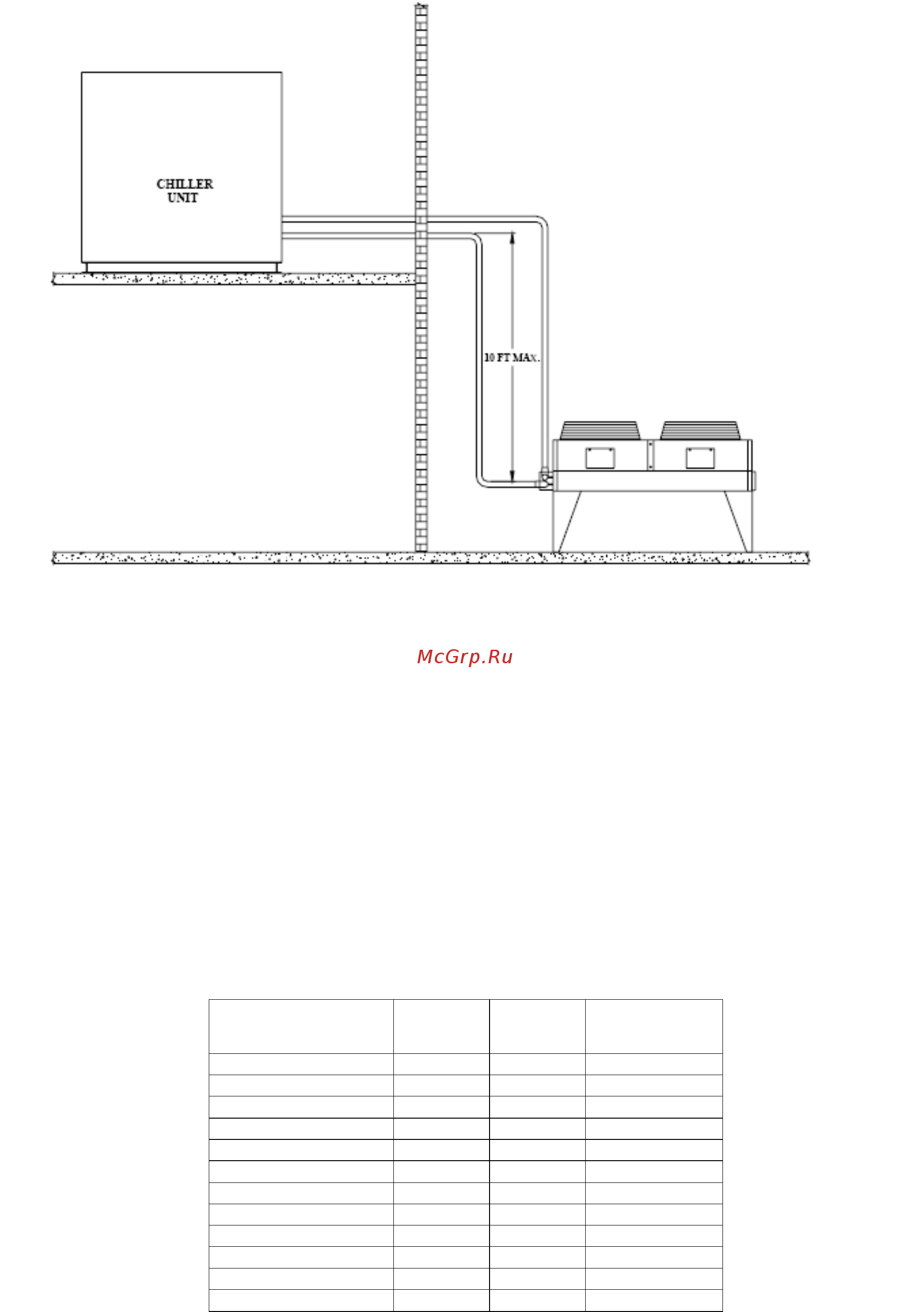 Daikin EWLD900I-SS [20/64] Определение размеров линии жидкости