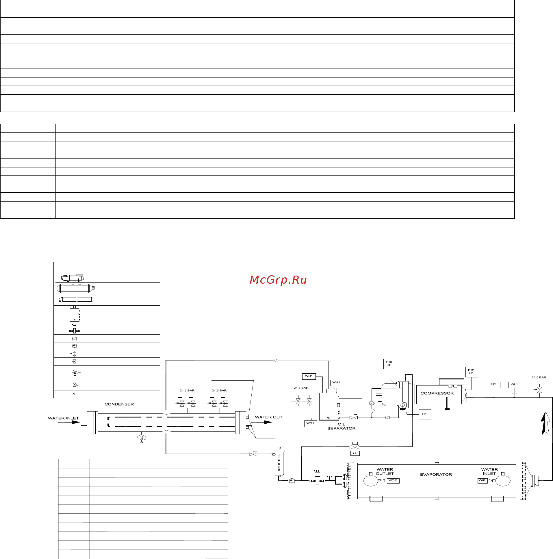 Daikin EWLD850I-SS [25/64] Рис 10 цикл циркуляции хладагента в одноконтурном агрегате модели ewwd i ss