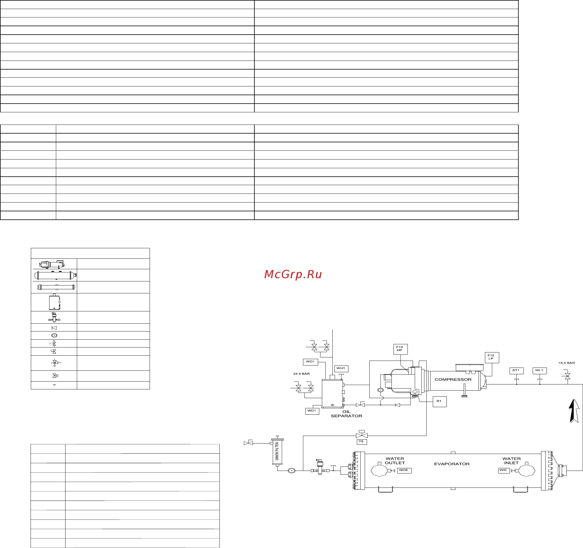 Daikin EWLDС13I-SS [26/64] Рис 11 цикл циркуляции хладагента в одноконтурном агрегате модели ewld i ss